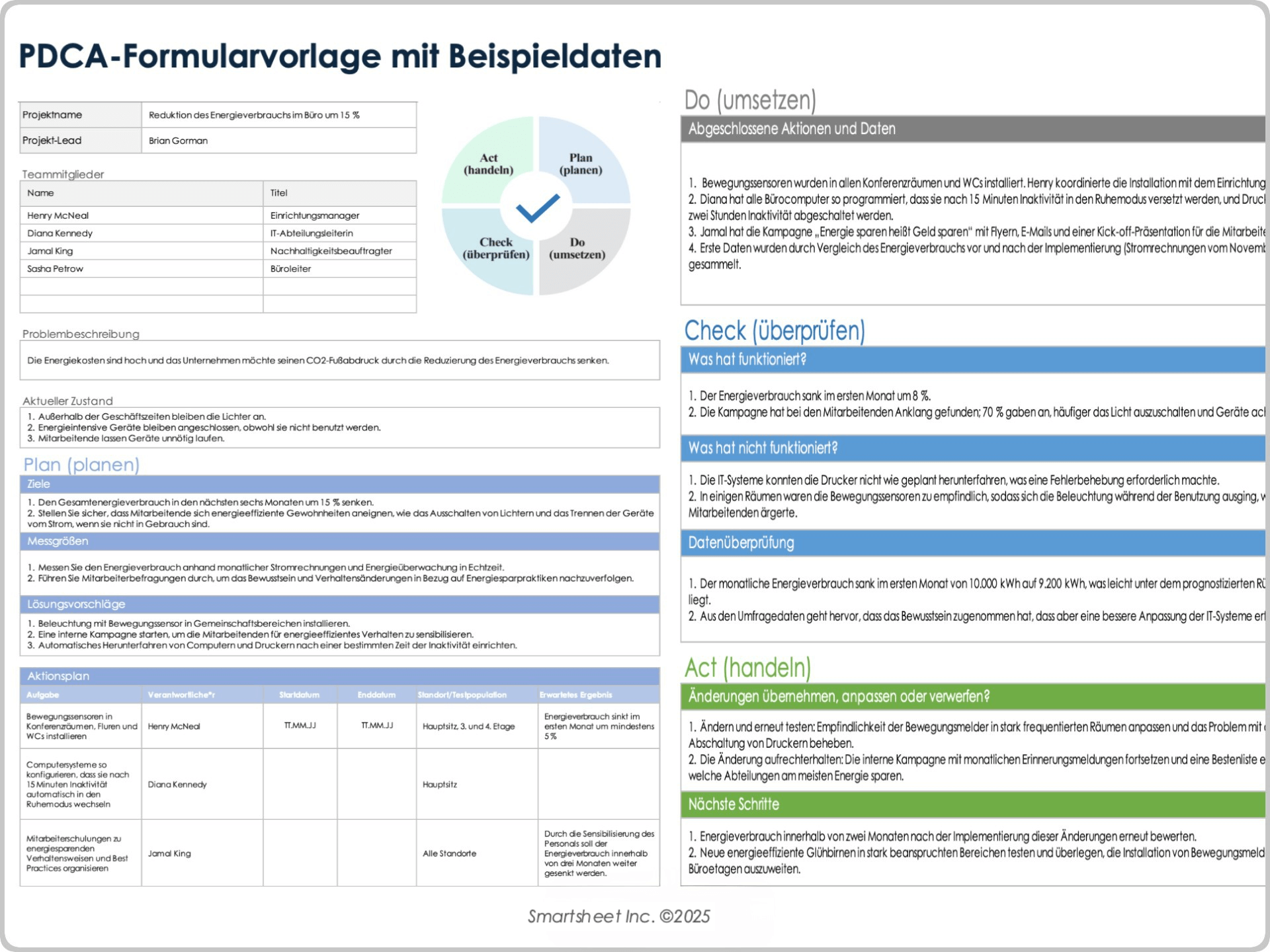 PDCA-Formularvorlage mit Beispiel