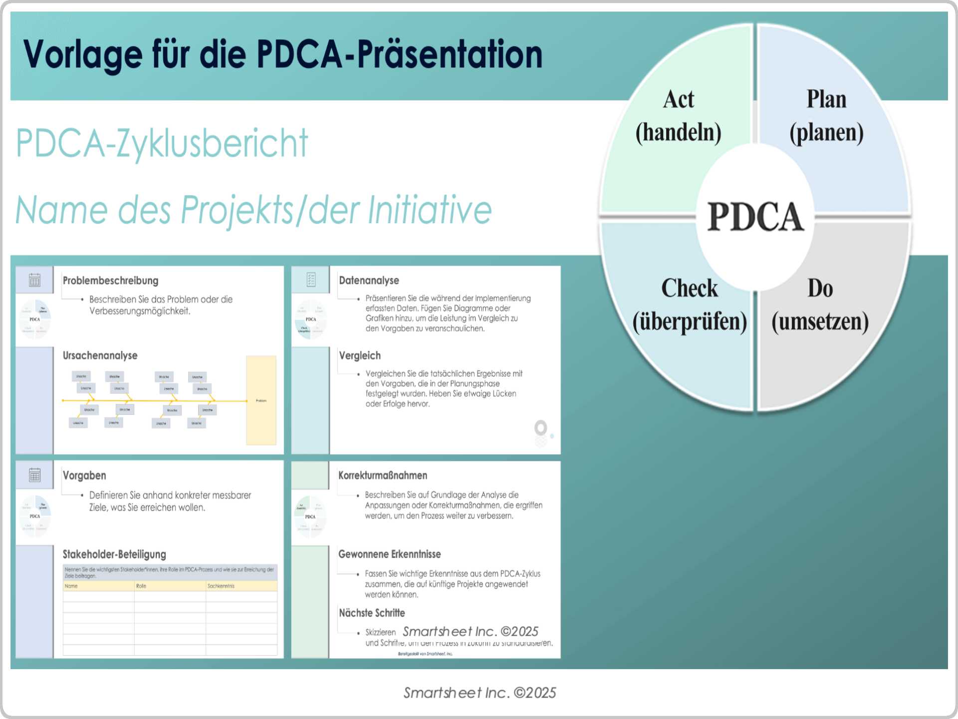 Vorlage für die PDCA-Präsentation