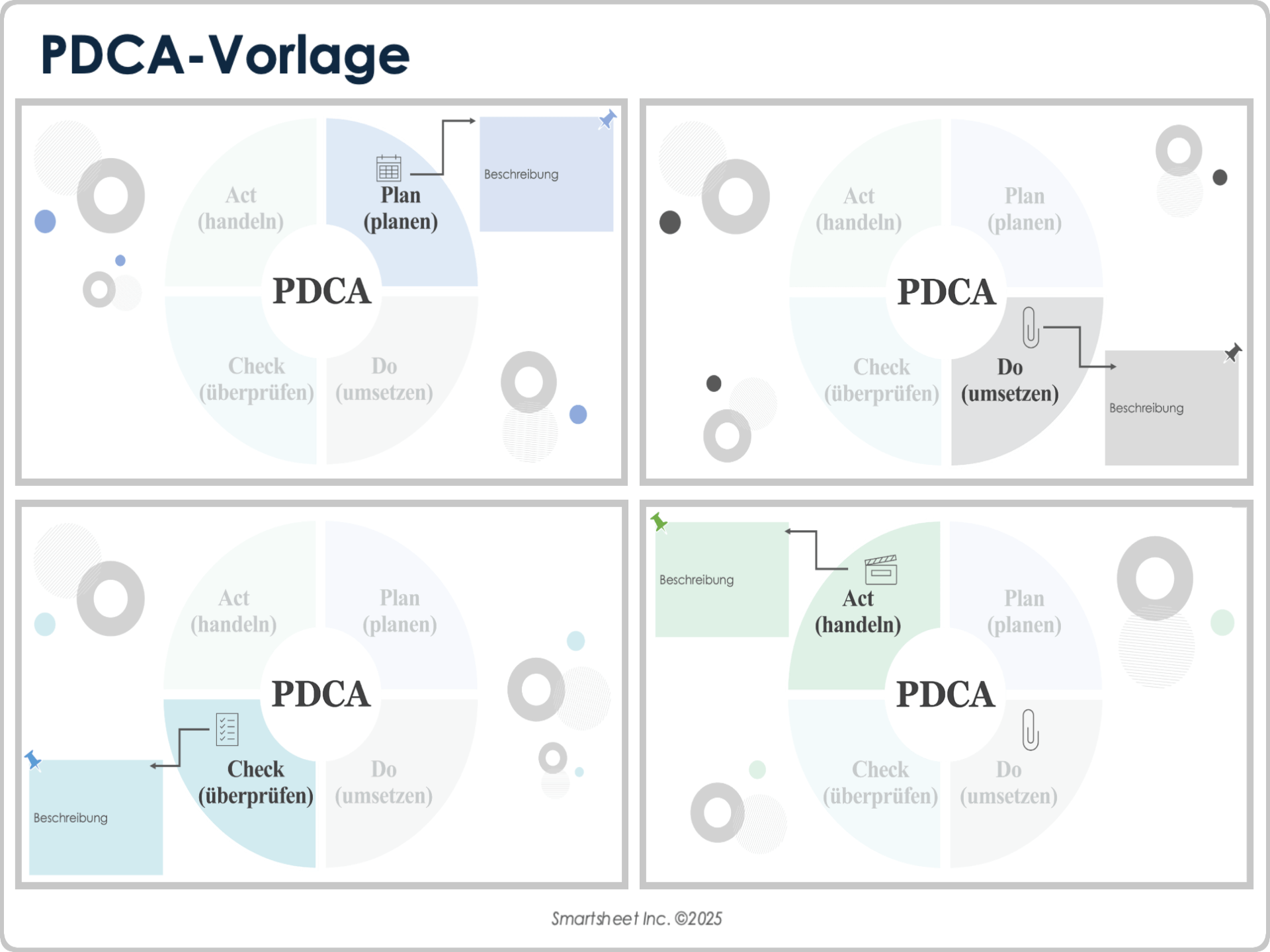PDCA-Vorlage für PowerPoint
