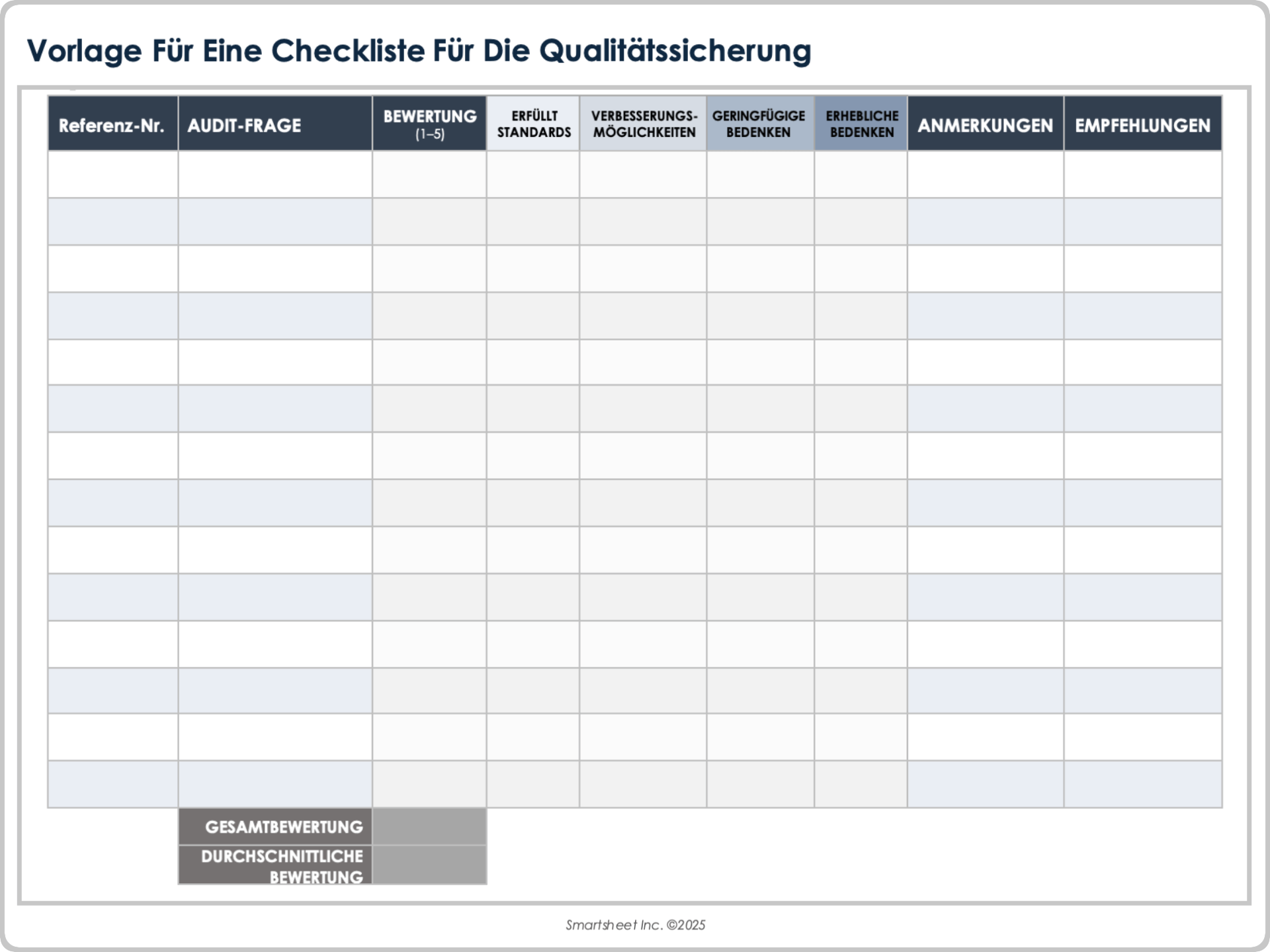 Vorlage für eine Checkliste für die Qualitätssicherung