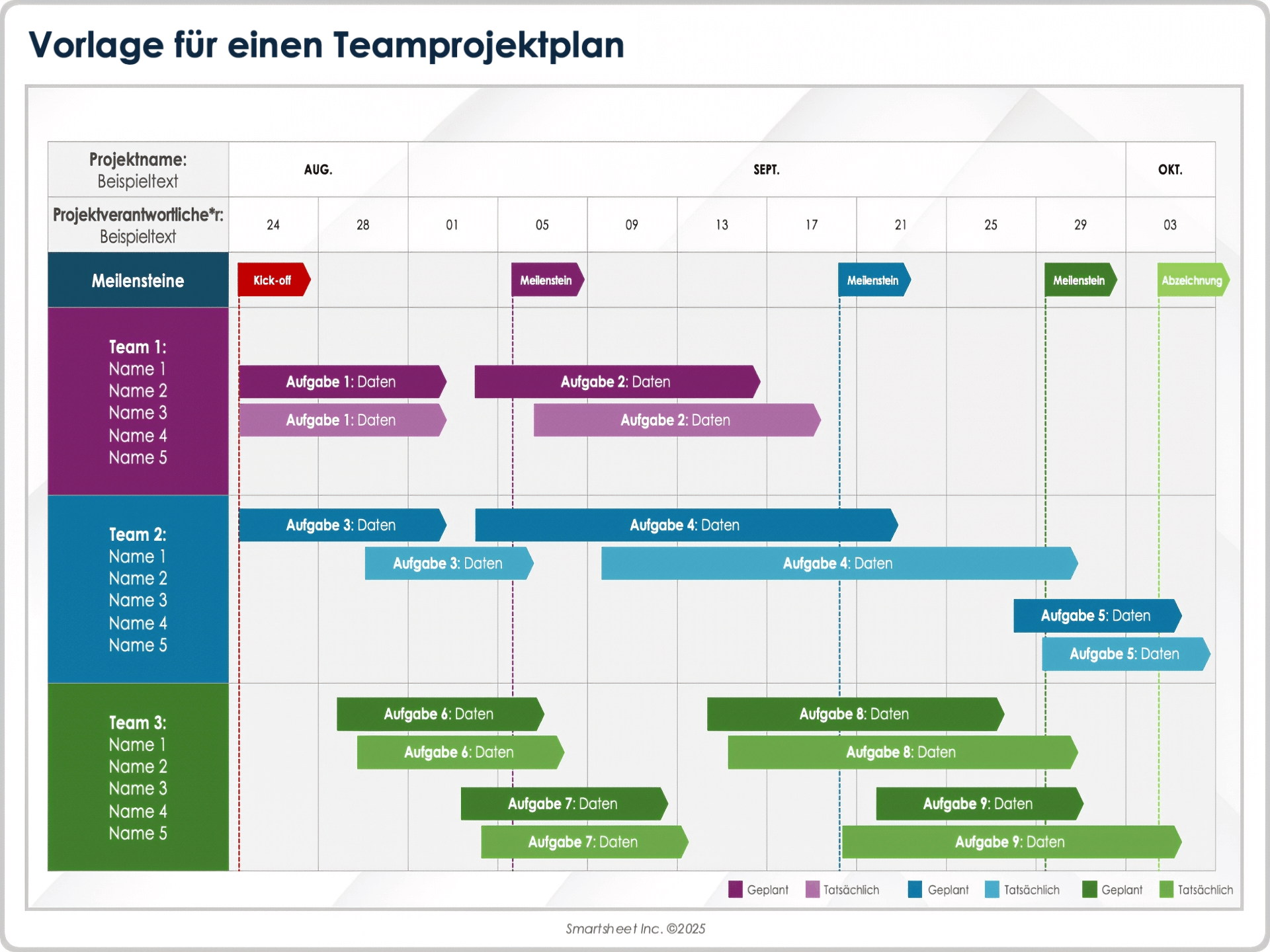 Vorlage für einen Teamprojektplan