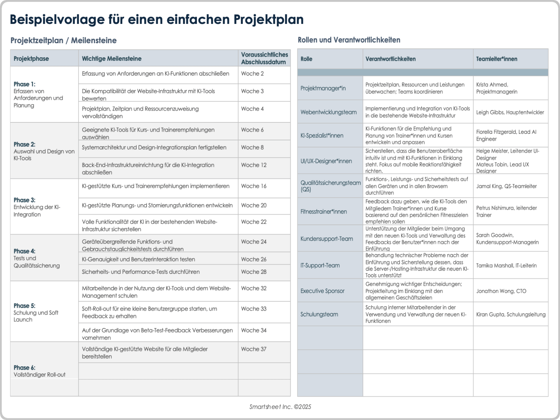 Beispielvorlage für einen einfachen Projektplan