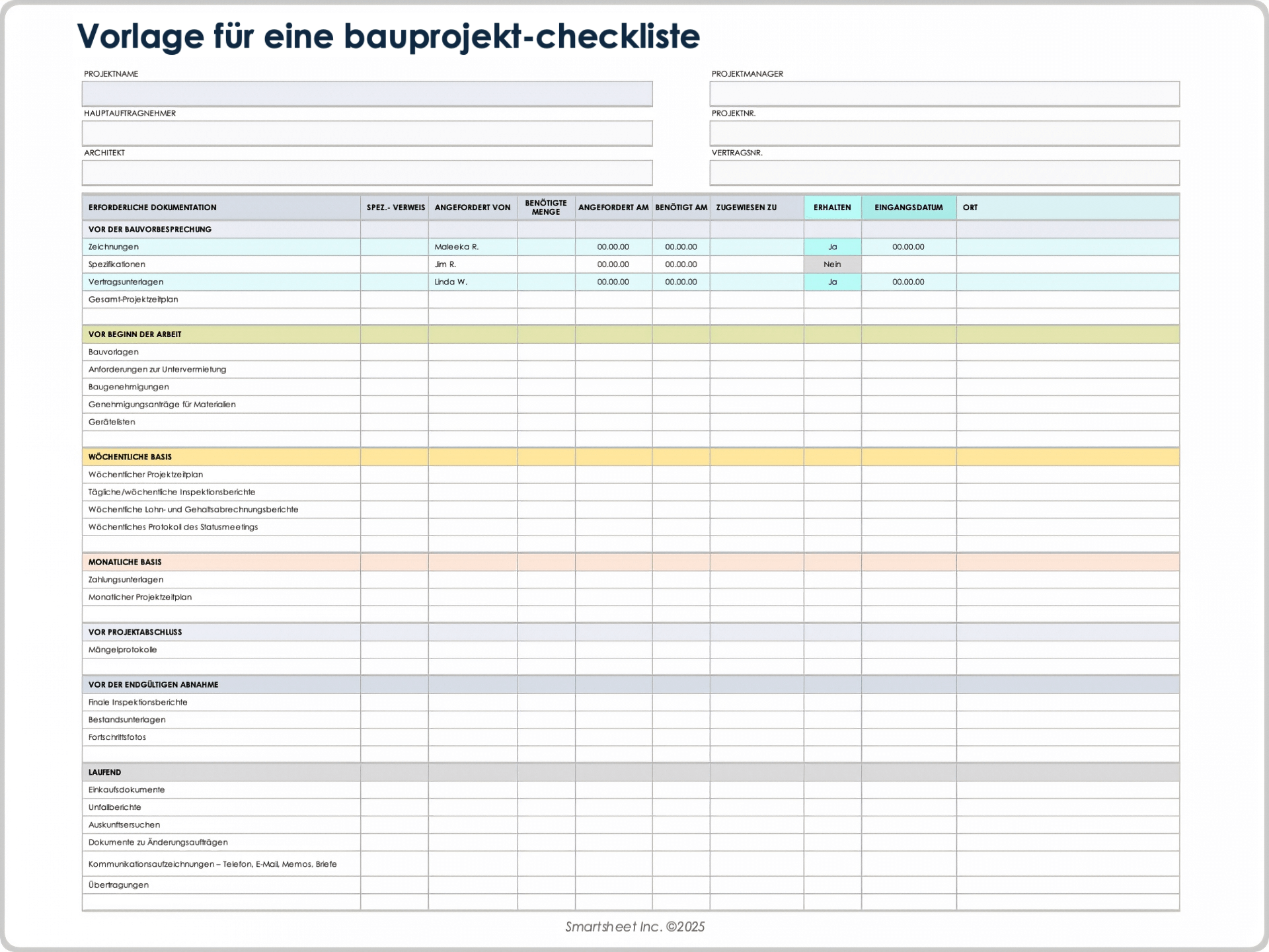 Vorlage für eine Bauprojekt-Checkliste