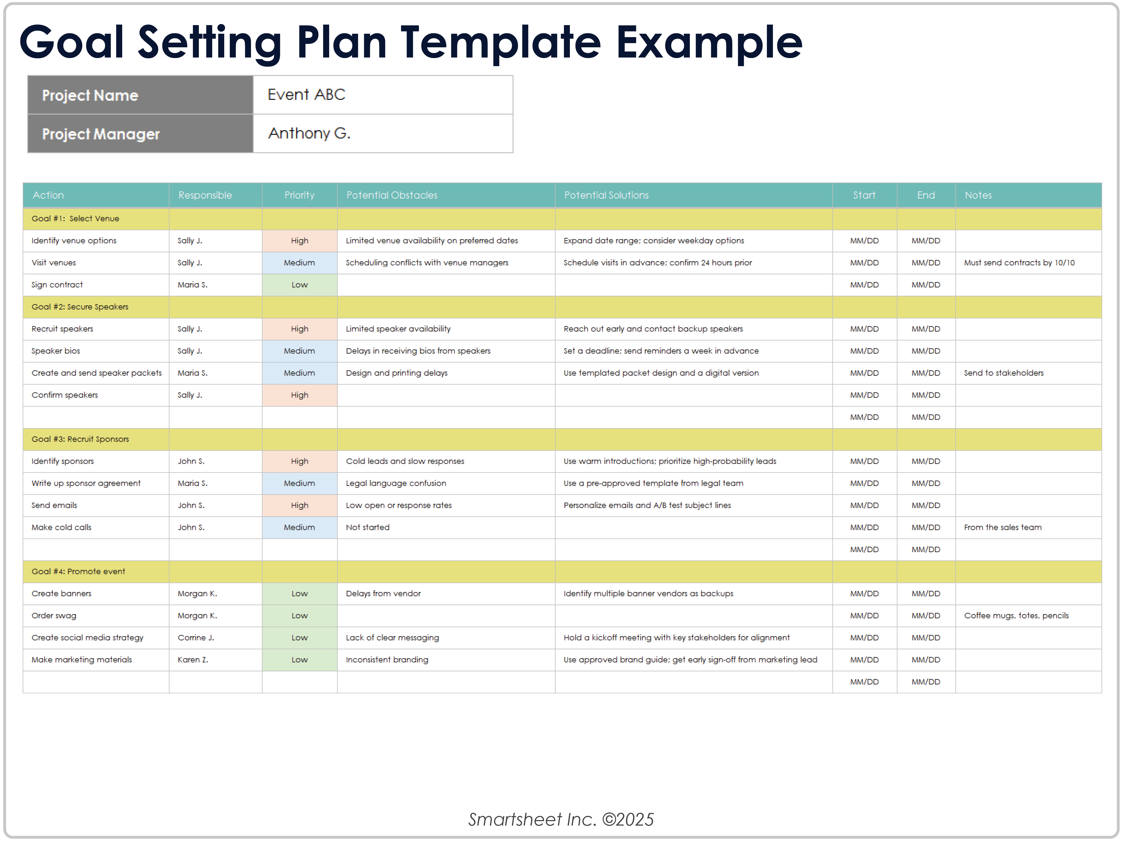 Zielsetzungsplan-Vorlage Beispiel 9237