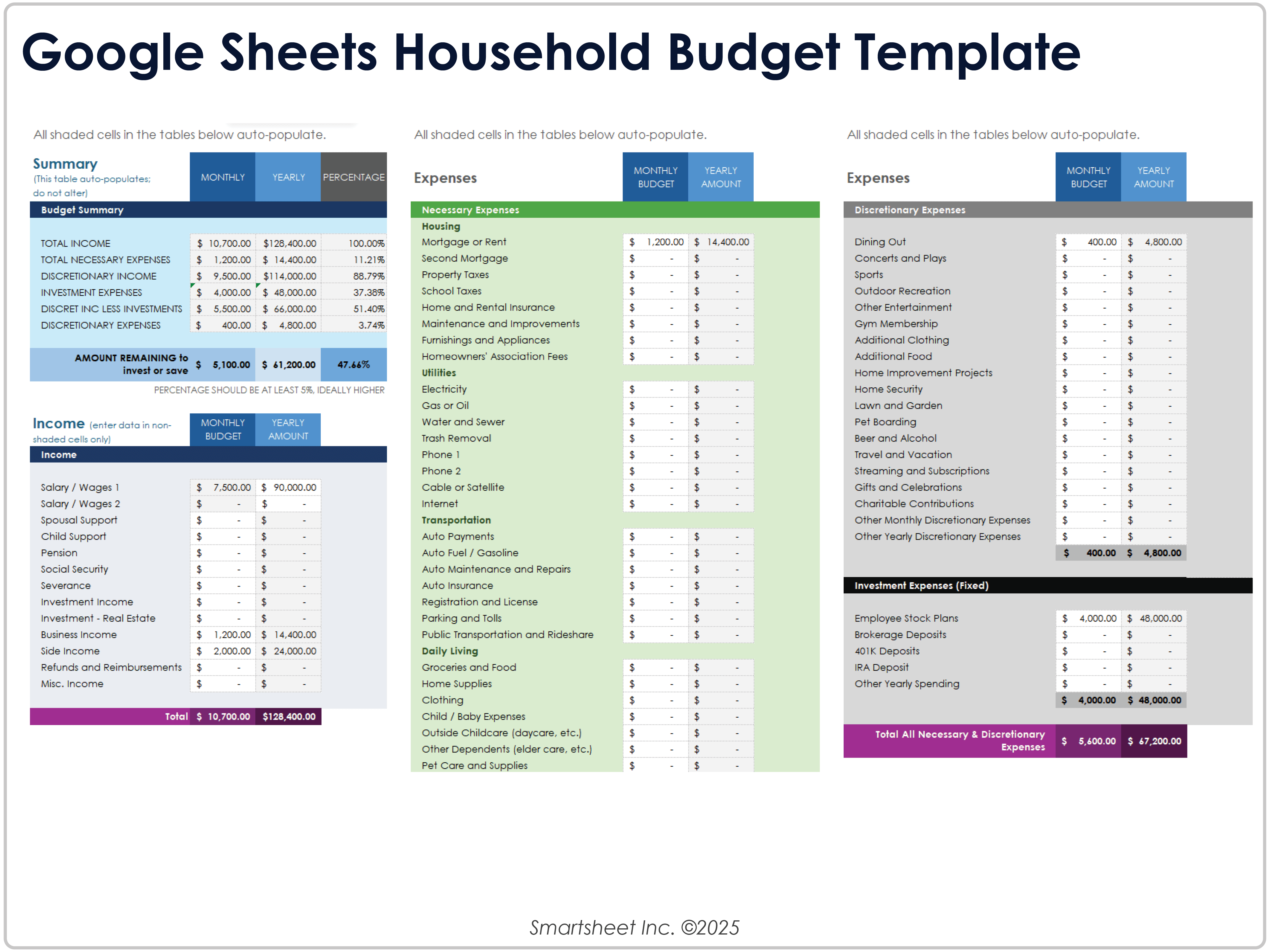 Vorlage für das Haushaltsbudget in Google Sheets