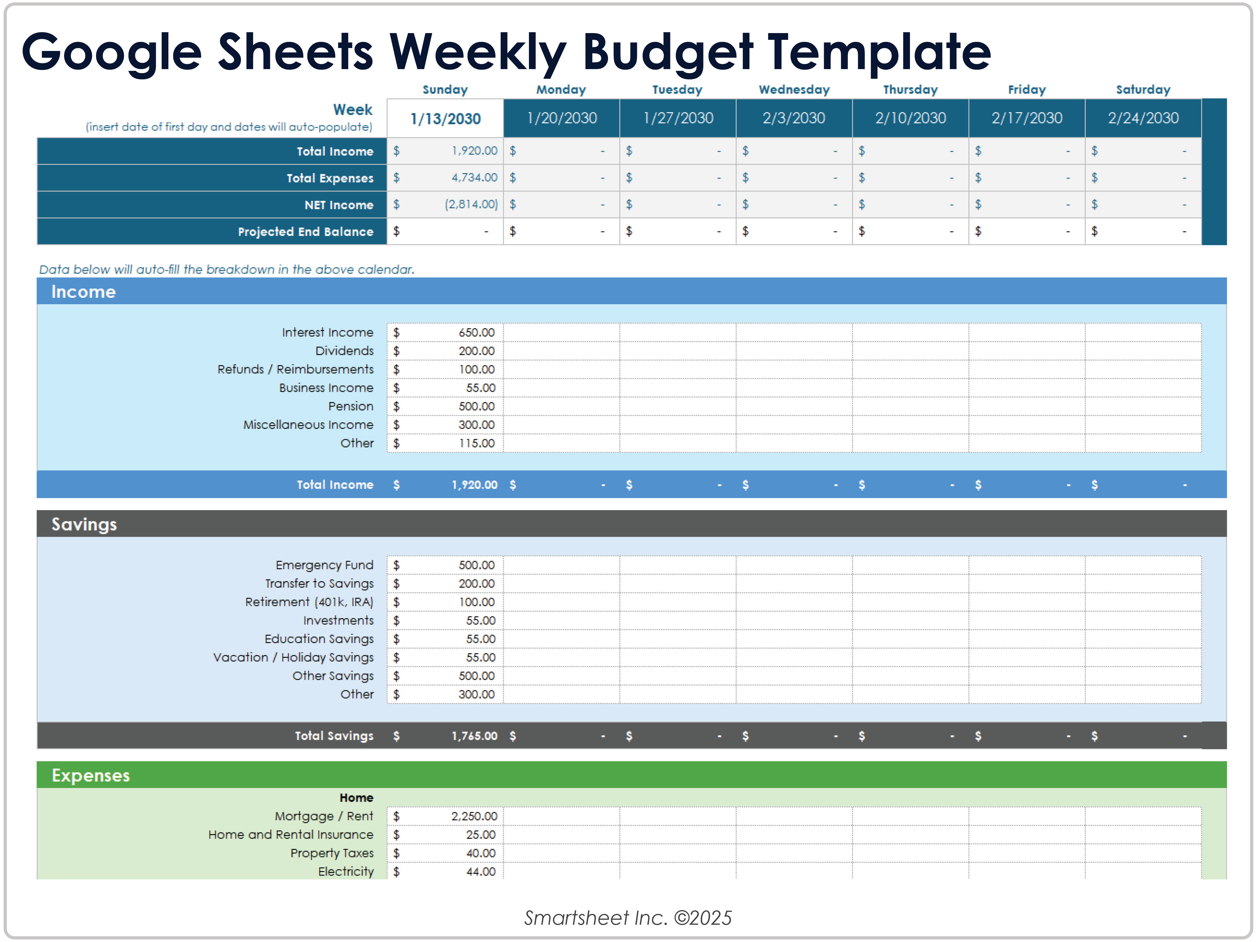 Vorlage für das wöchentliche Budget von Google Sheets