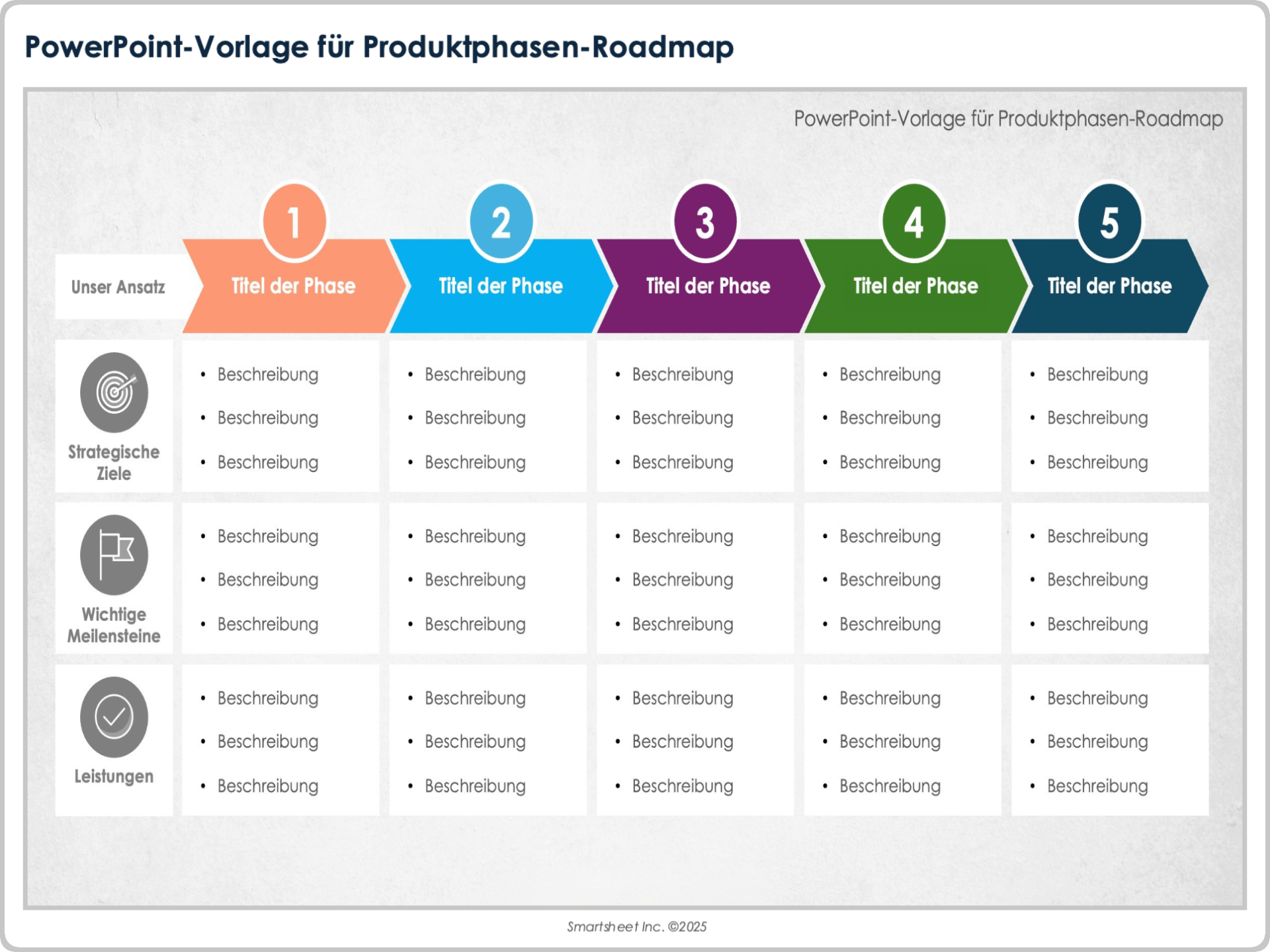 PowerPoint-Vorlage für Produktphasen-Roadmap 