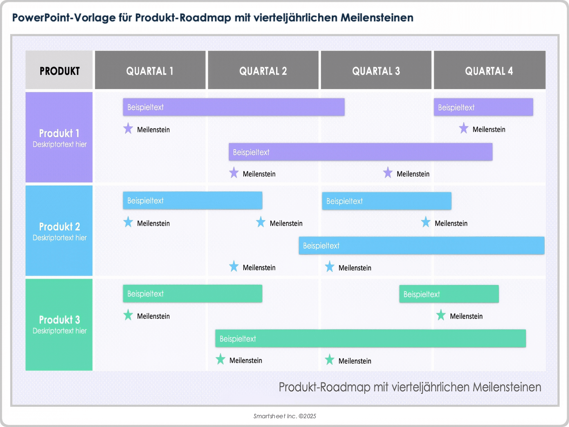 PowerPoint-Vorlage für Produkt-Roadmap mit vierteljährlichen Meilensteinen