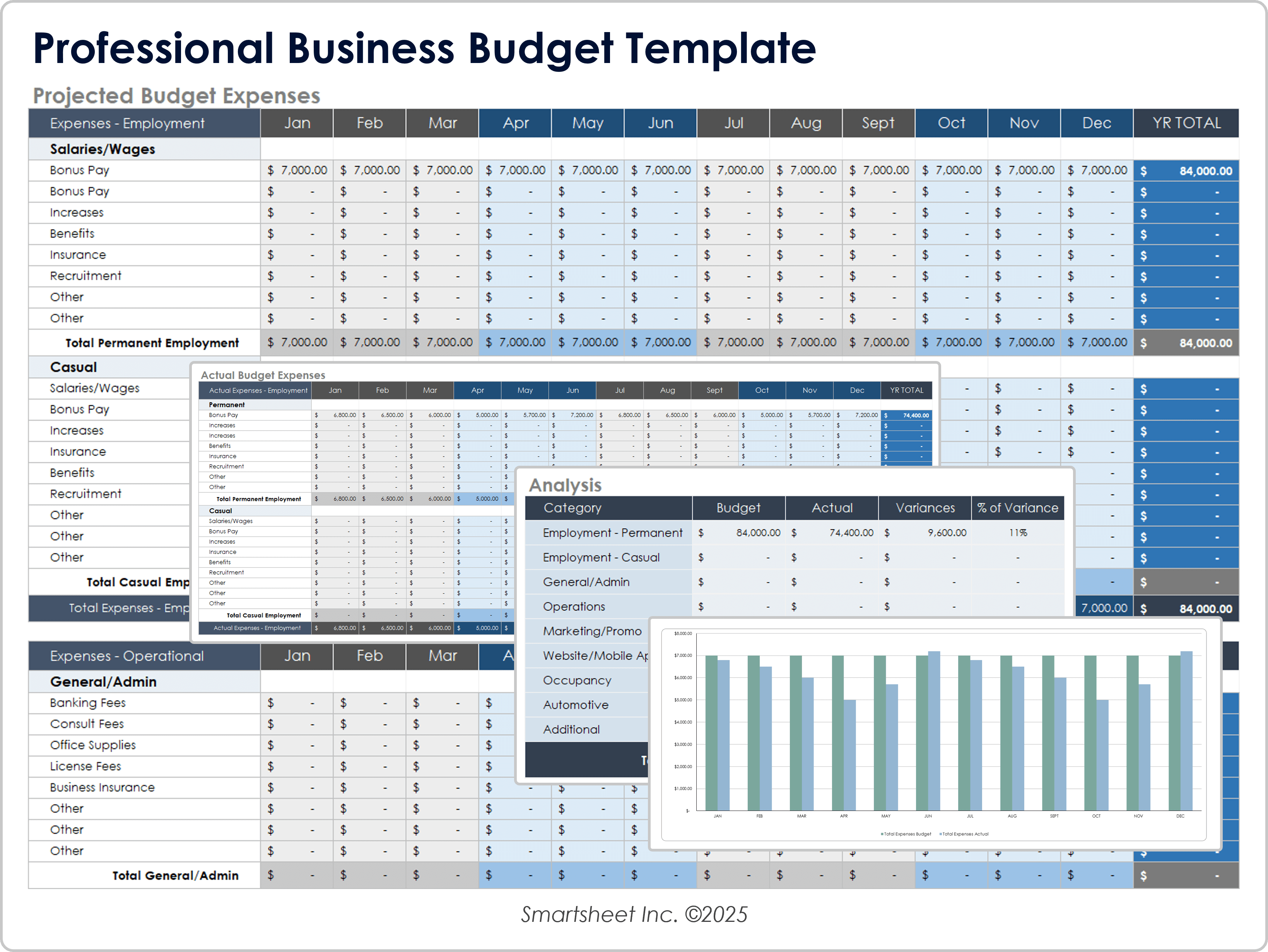 Professionelle Vorlage für Geschäftsbudget