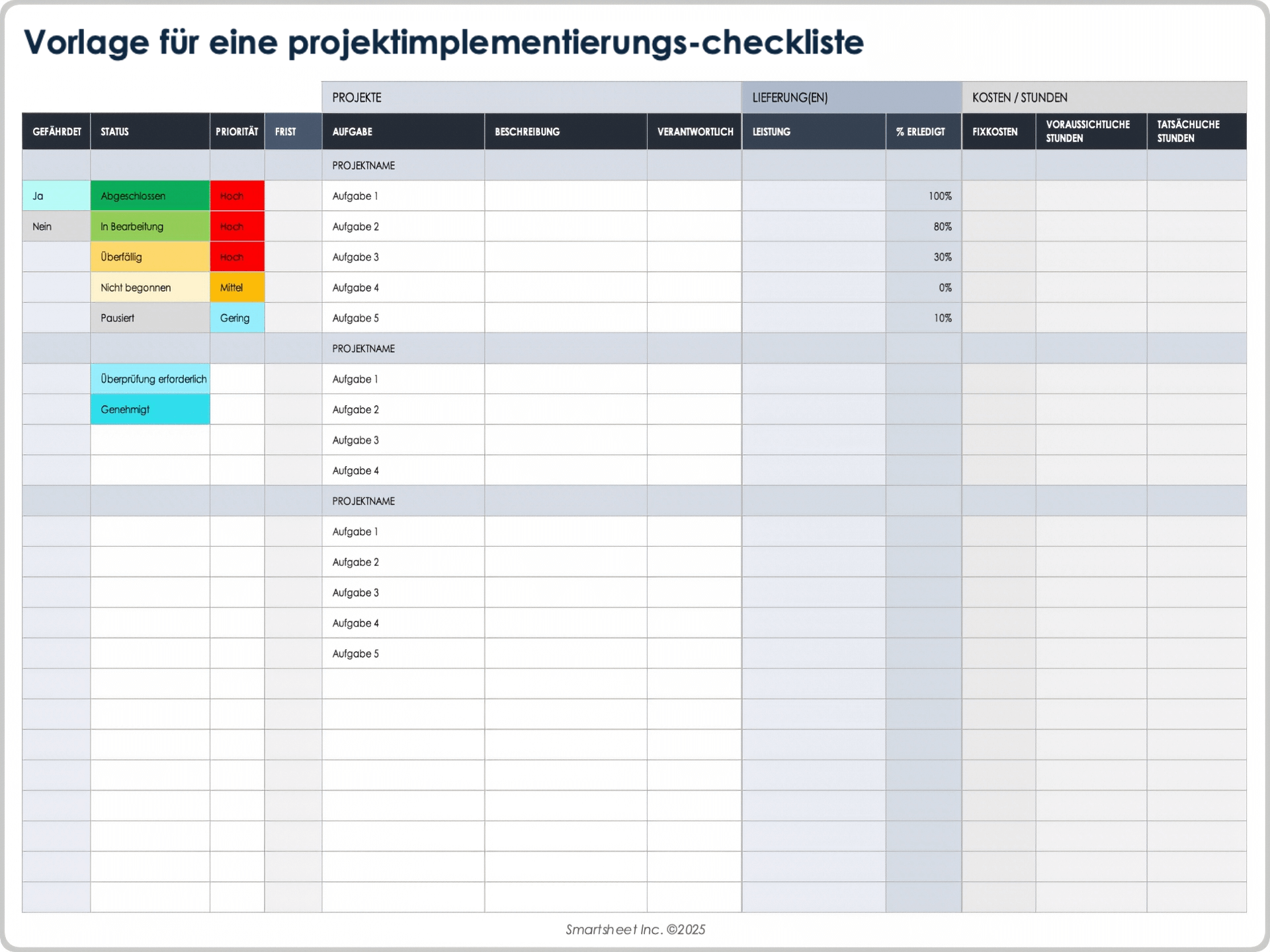 Vorlage für eine Projektimplementierungs-Checkliste
