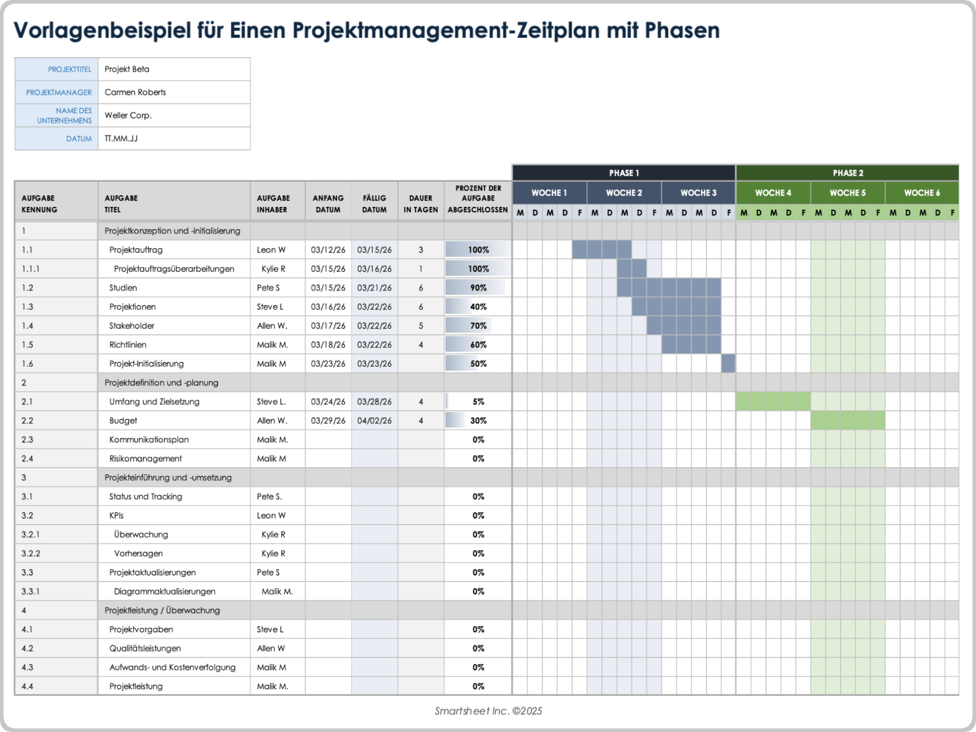 Excel-Vorlage für Projektmanagement-Zeitplan mit Phasen