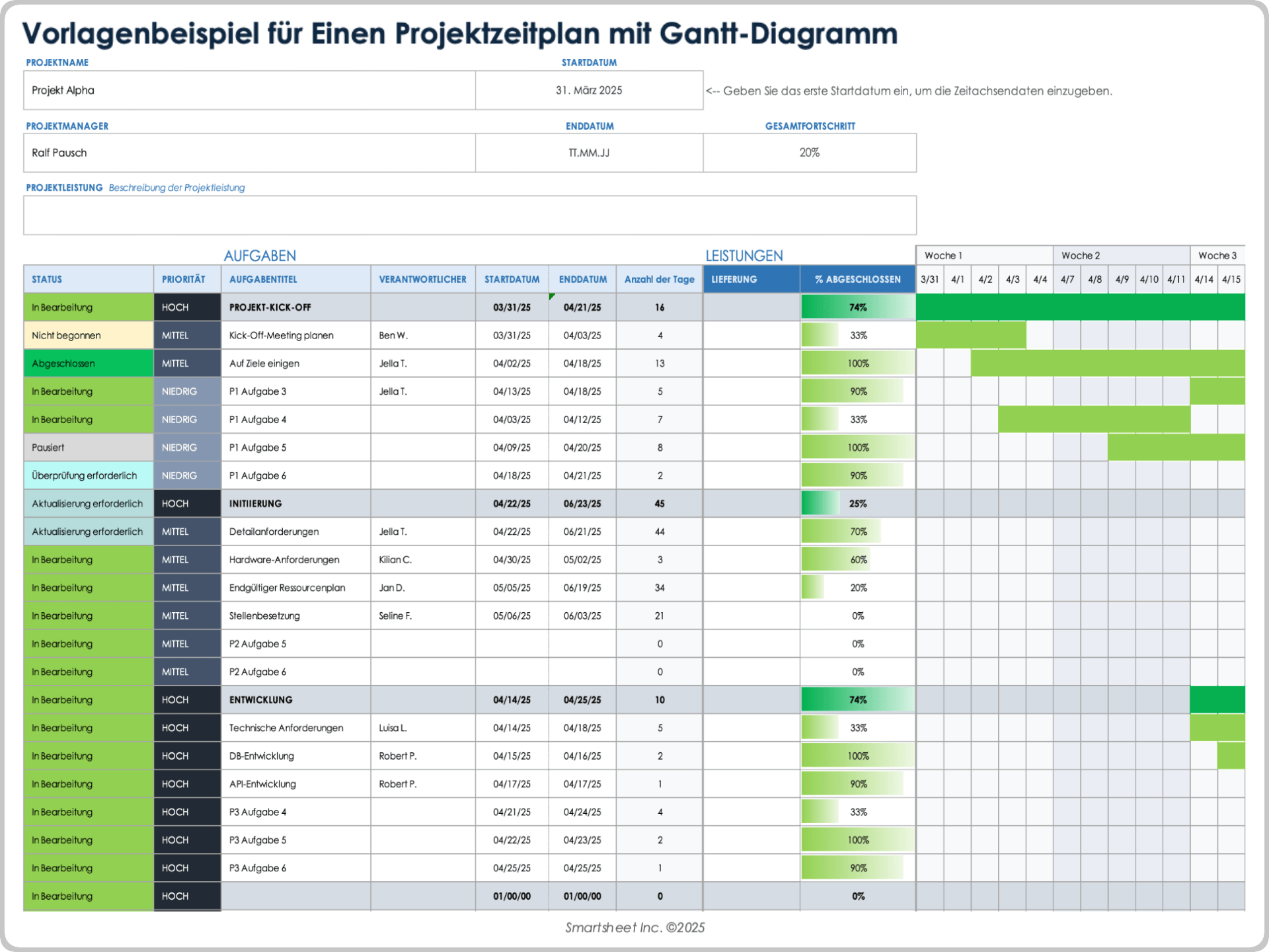 Excel-Vorlage für einen Projektzeitplan mit Gantt-Diagramm