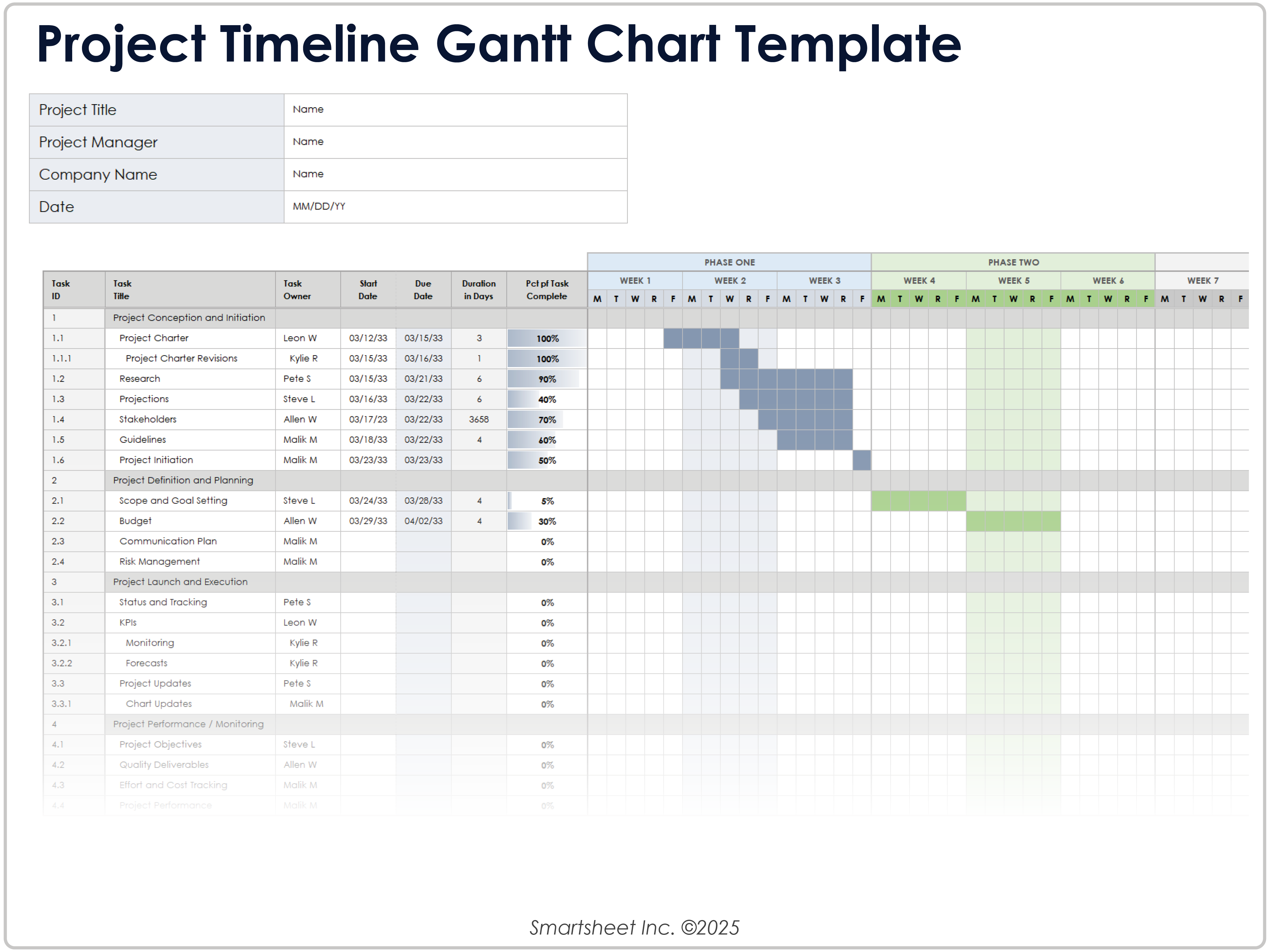 Vorlage für einen Gantt-Diagramm-Projektzeitplan