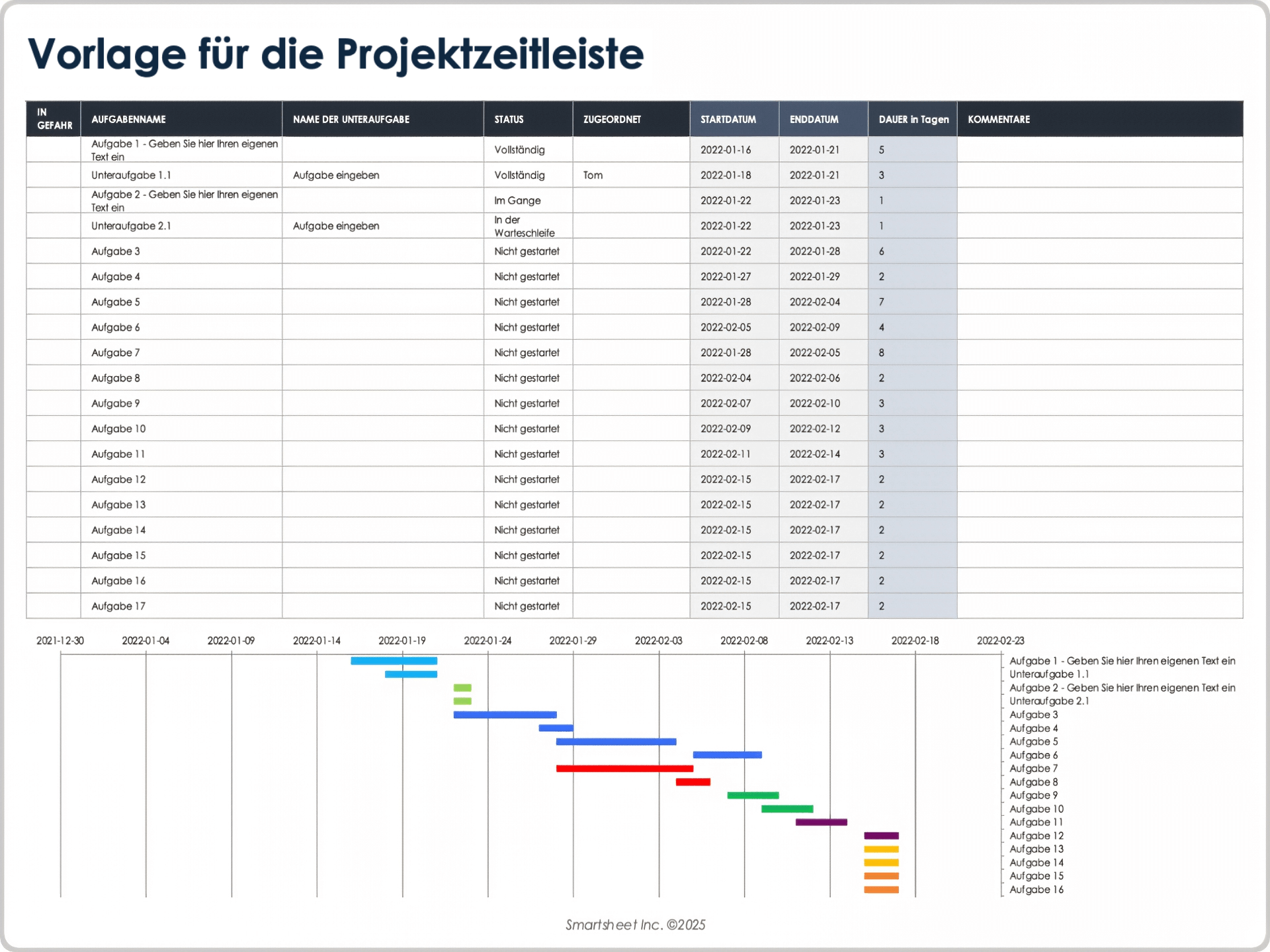 Vorlage für einen Projektzeitplan