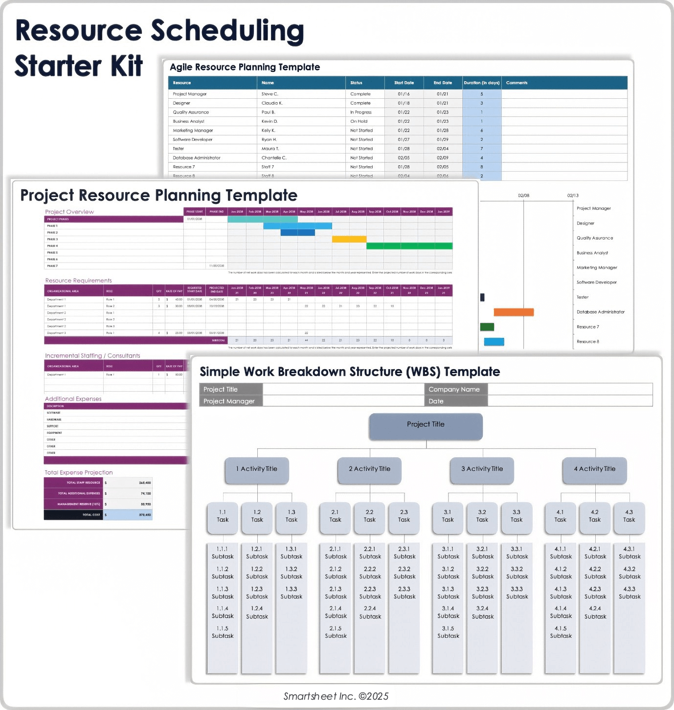 Bild des Resource Scheduling Starter Kits