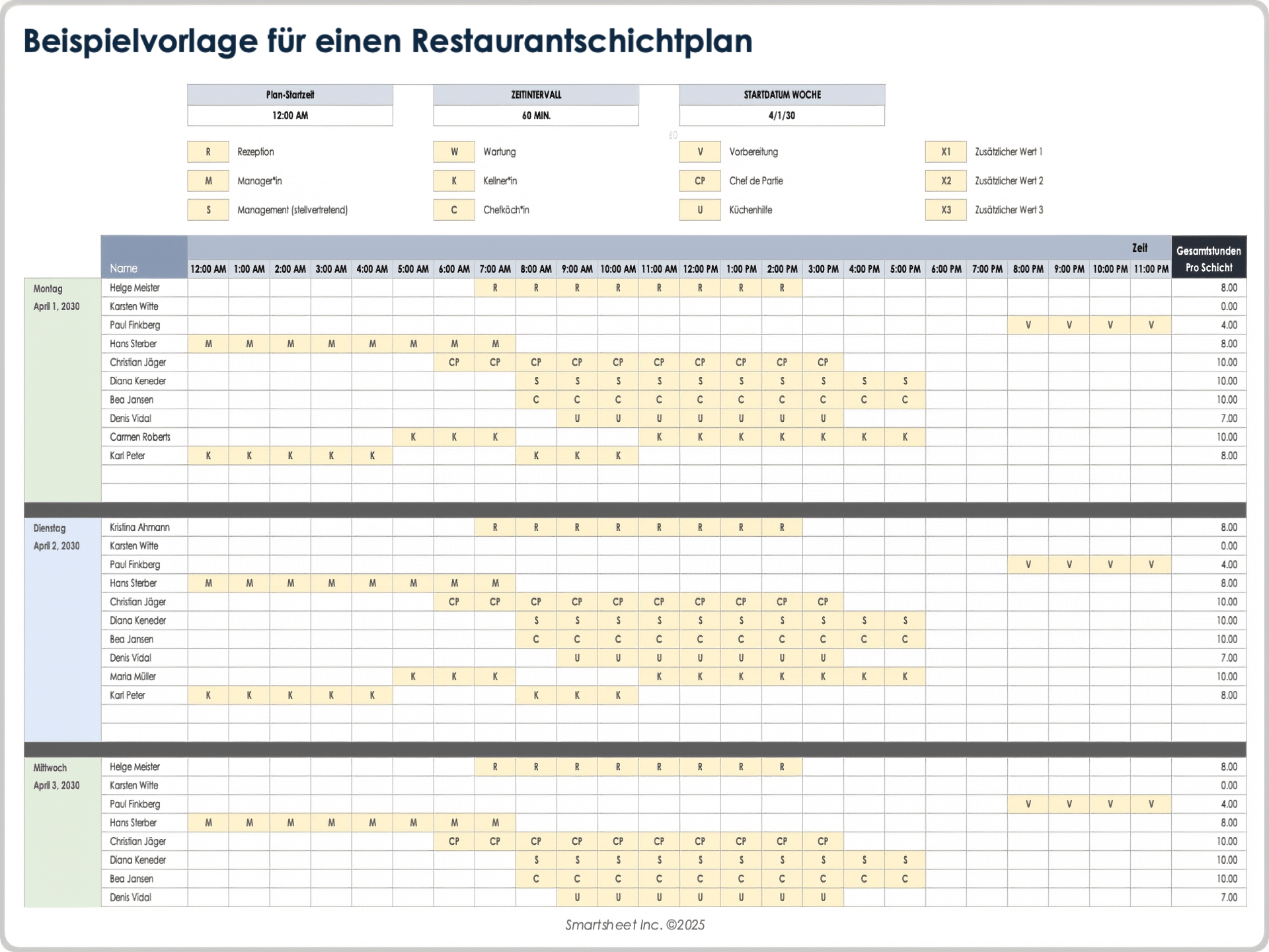 Vorlage für Restaurantschichtpläne