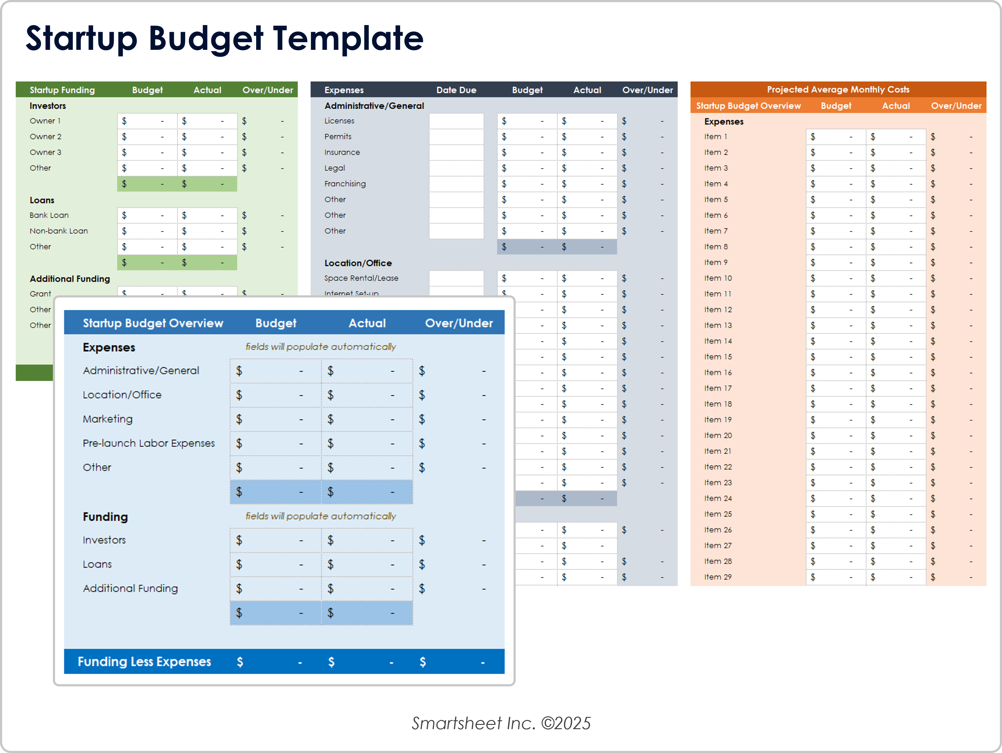 Vorlage für Start-up-Budget