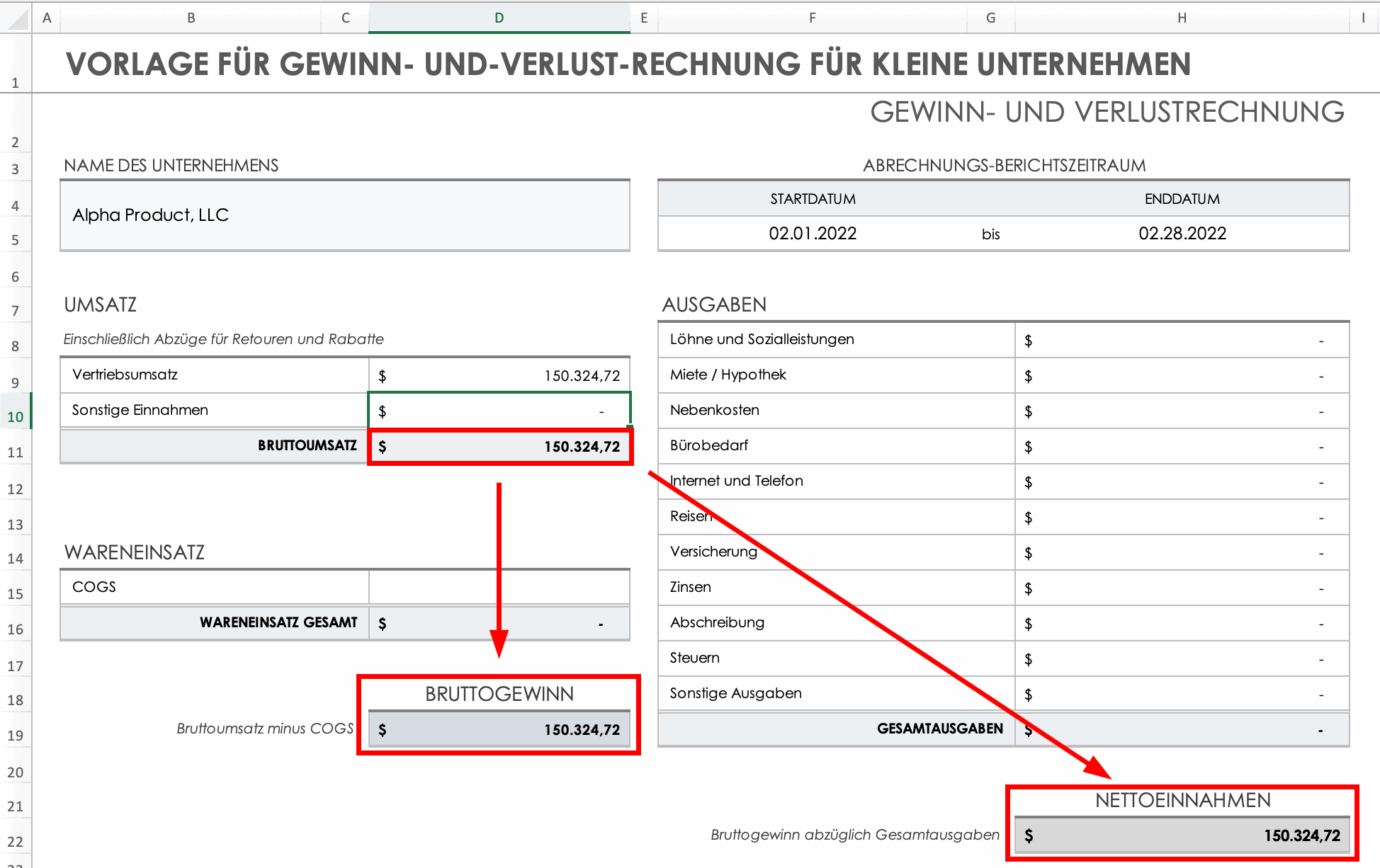 Zellenpopulation für Bruttogewinn und Nettoeinnahmen