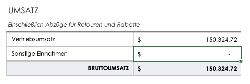 Berechnung des Bruttoumsatzes