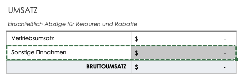 Umsatz – kopierte Zellen anpassen