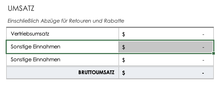 Umsatzanpassung – neuer Posten