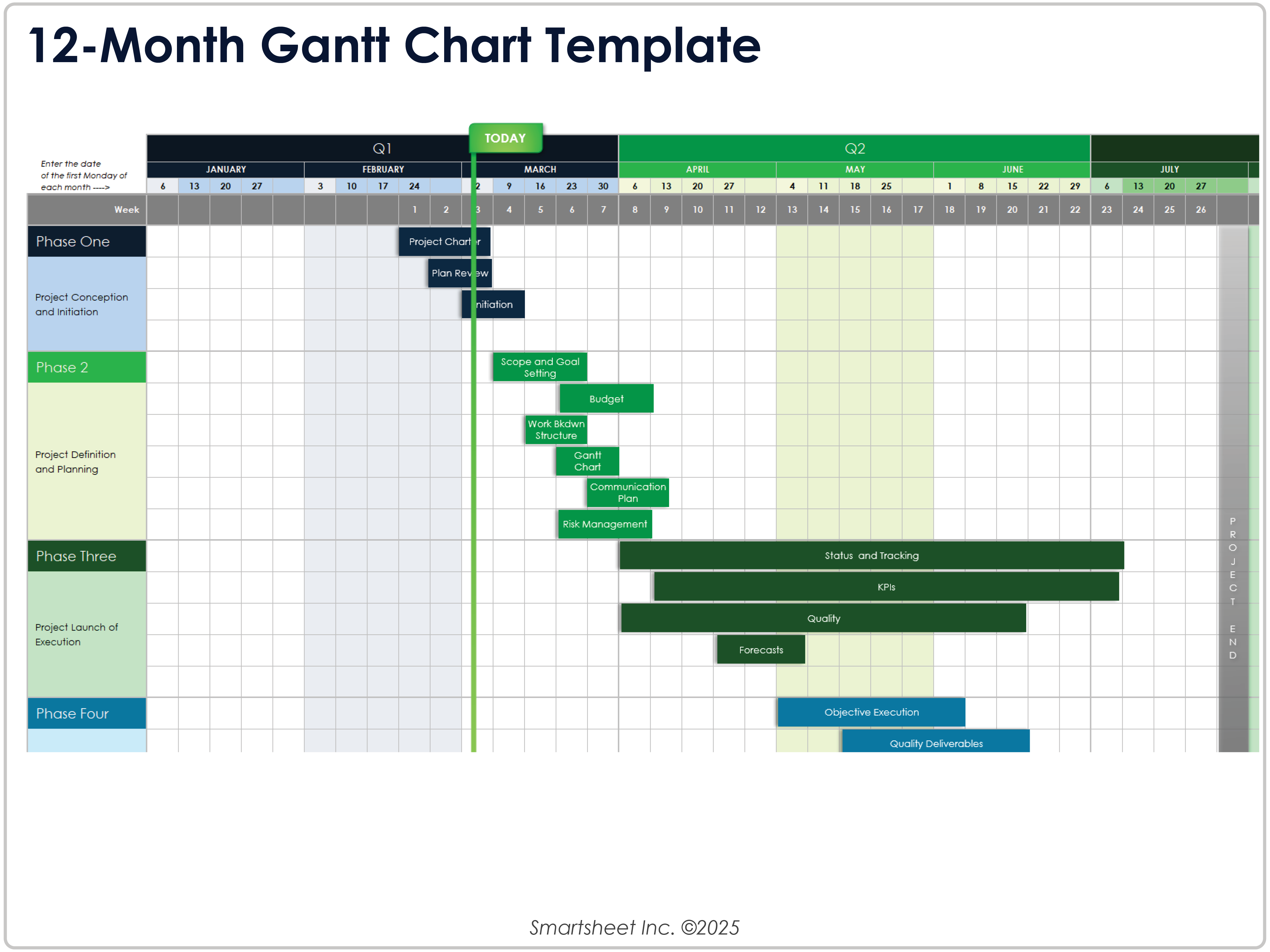 Vorlage für zwölfmonatiges Gantt-Diagramm für Projekte