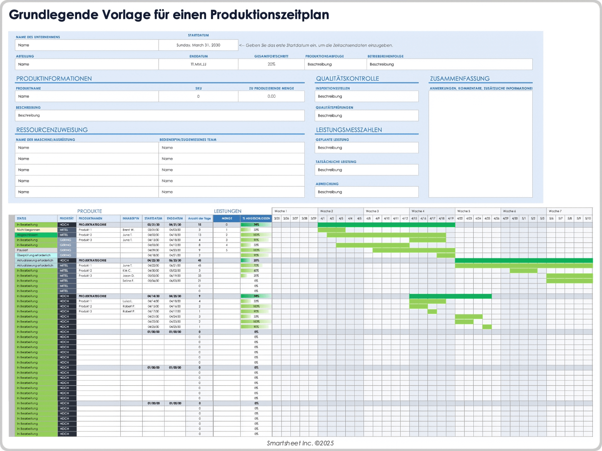 Grundlegende Vorlage für einen Produktionszeitplan