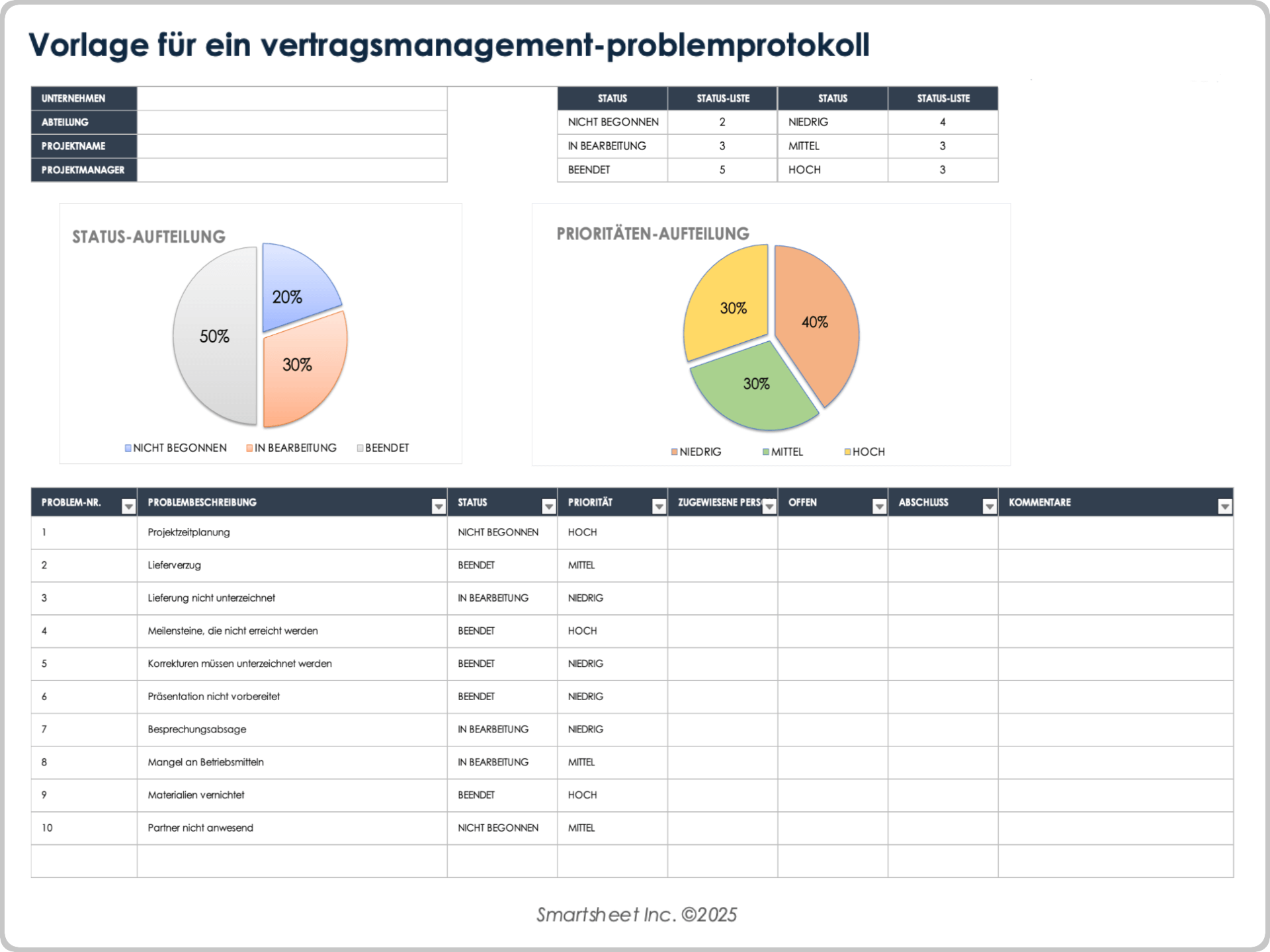 Vorlage für ein Vertragsmanagement-Problemprotokoll