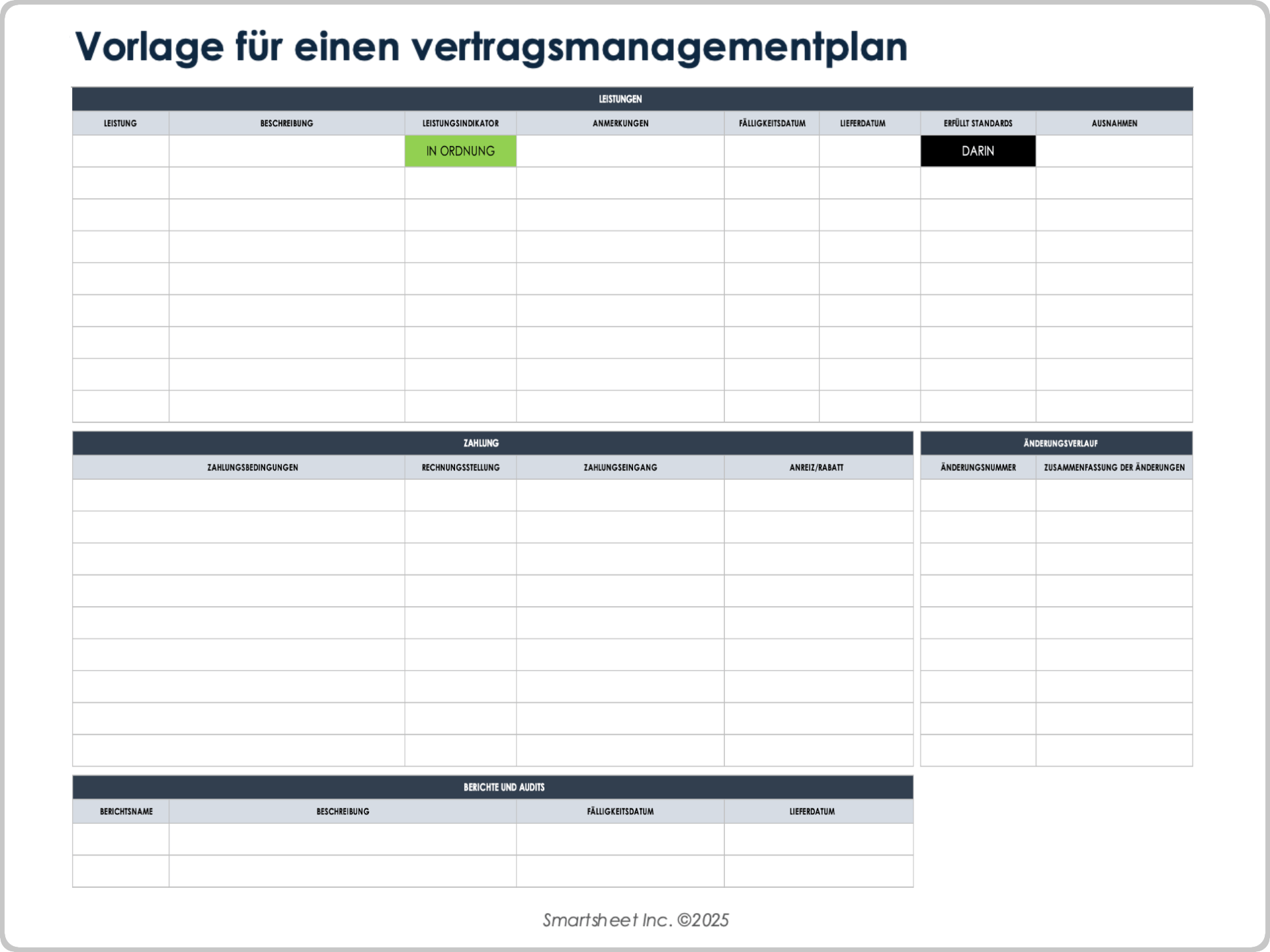 Vorlage für einen Vertragsmanagementplan