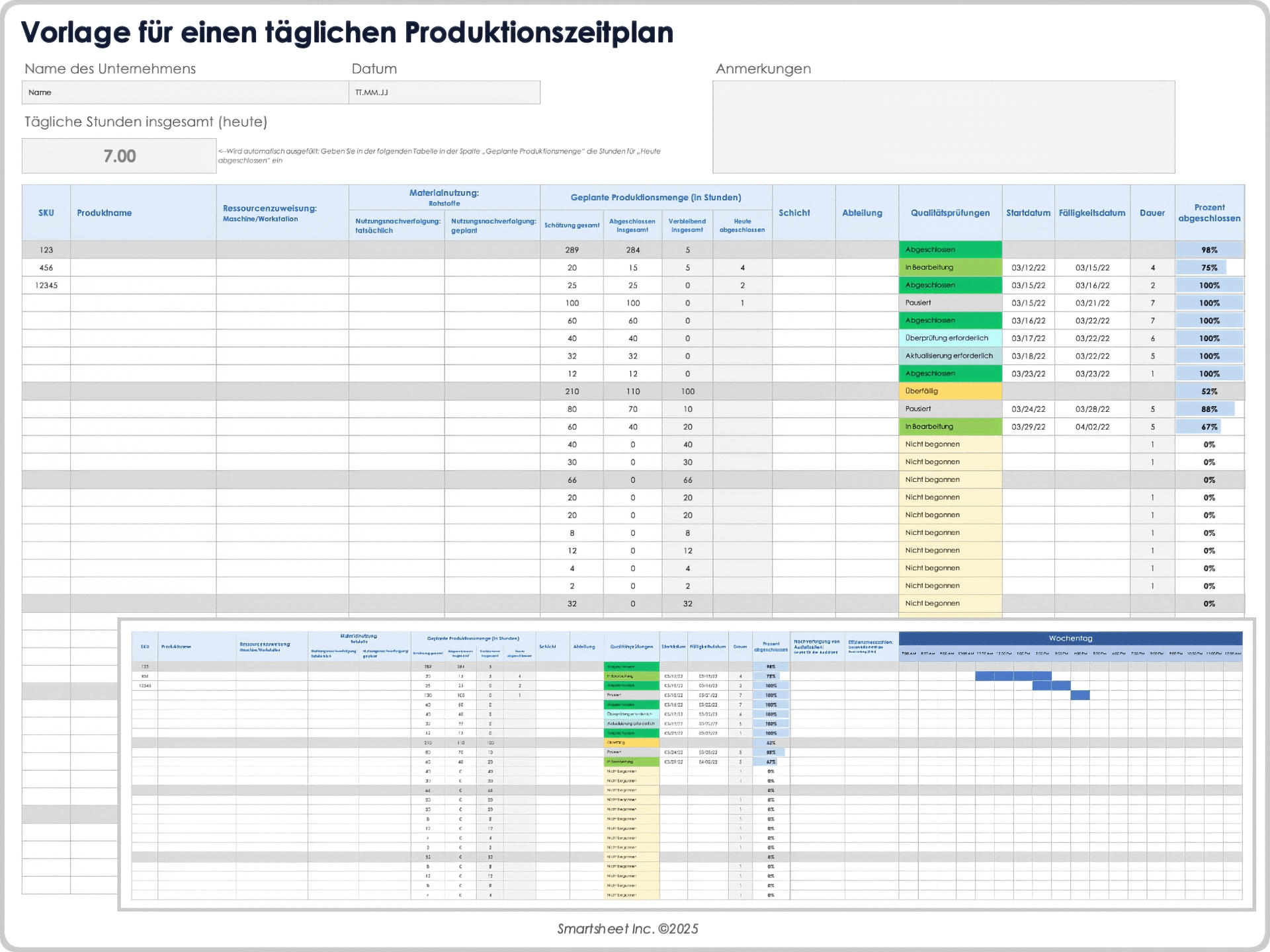Vorlage für einen täglichen Produktionszeitplan