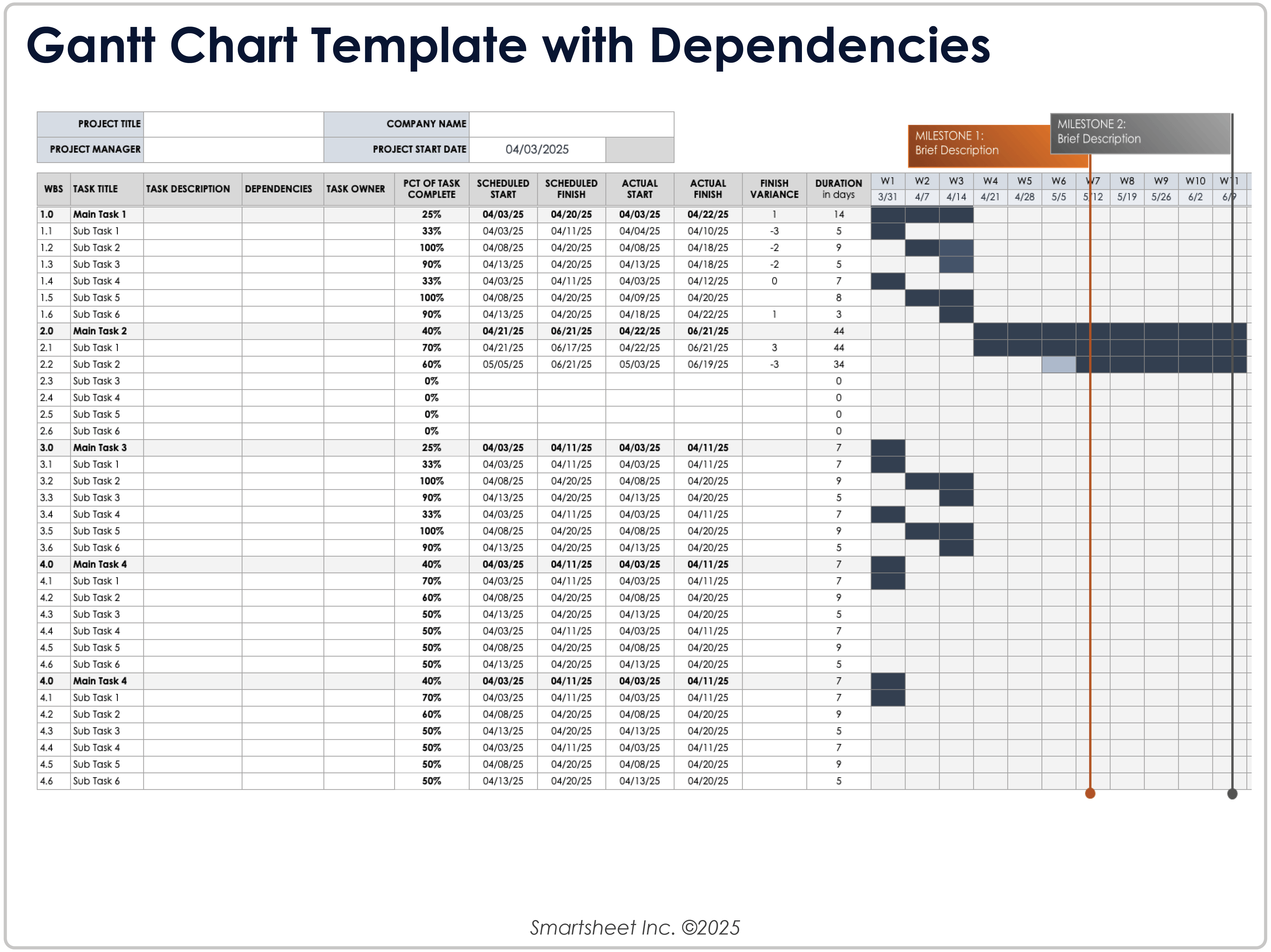 Gantt-Diagramm-Vorlage-mit-Abhängigkeiten