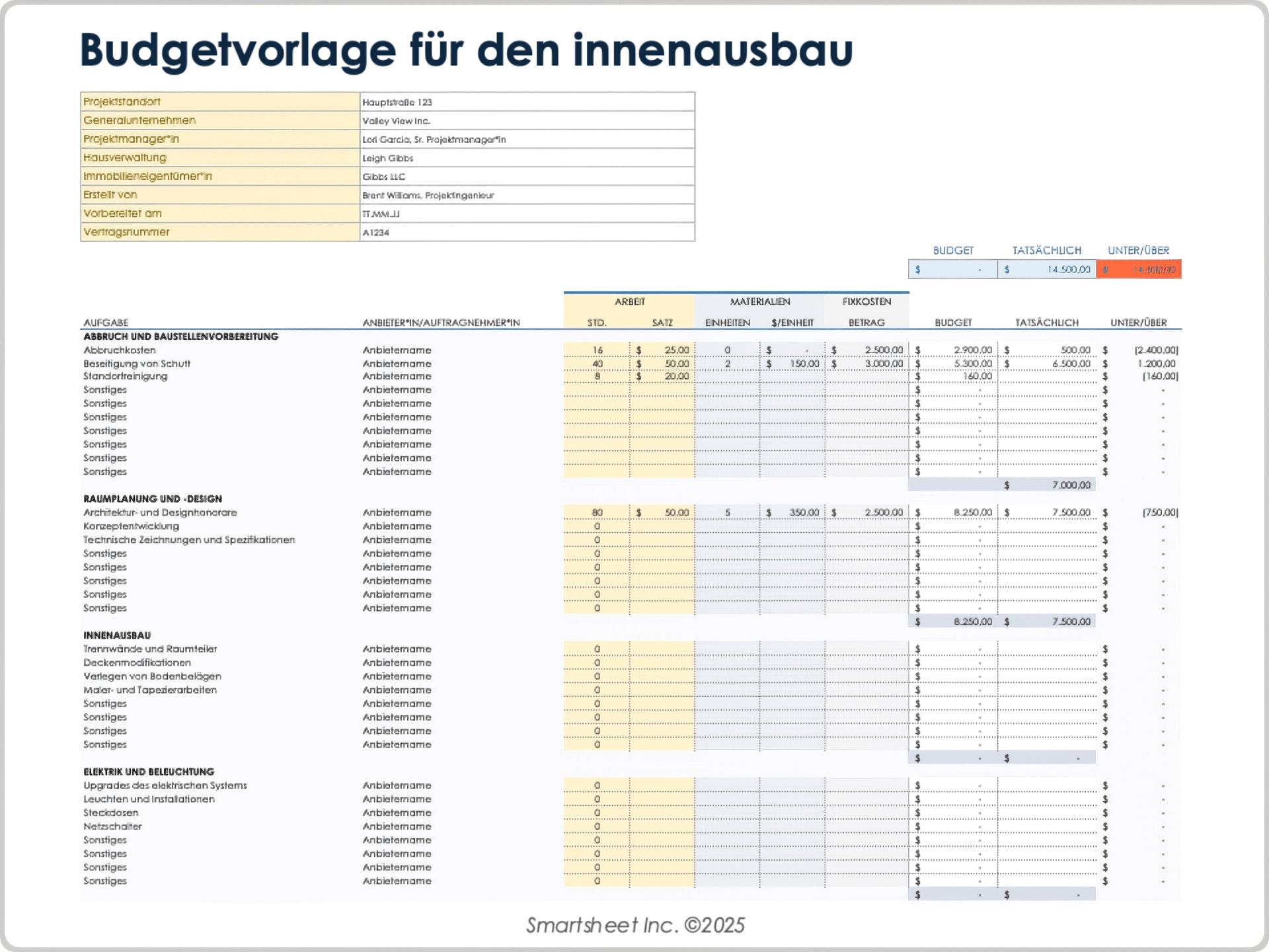 Budgetvorlage für den Innenausbau (Beispiel)