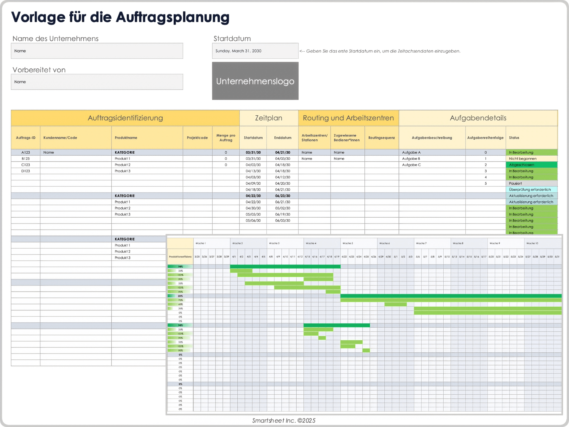 Vorlage für die Auftragsplanung