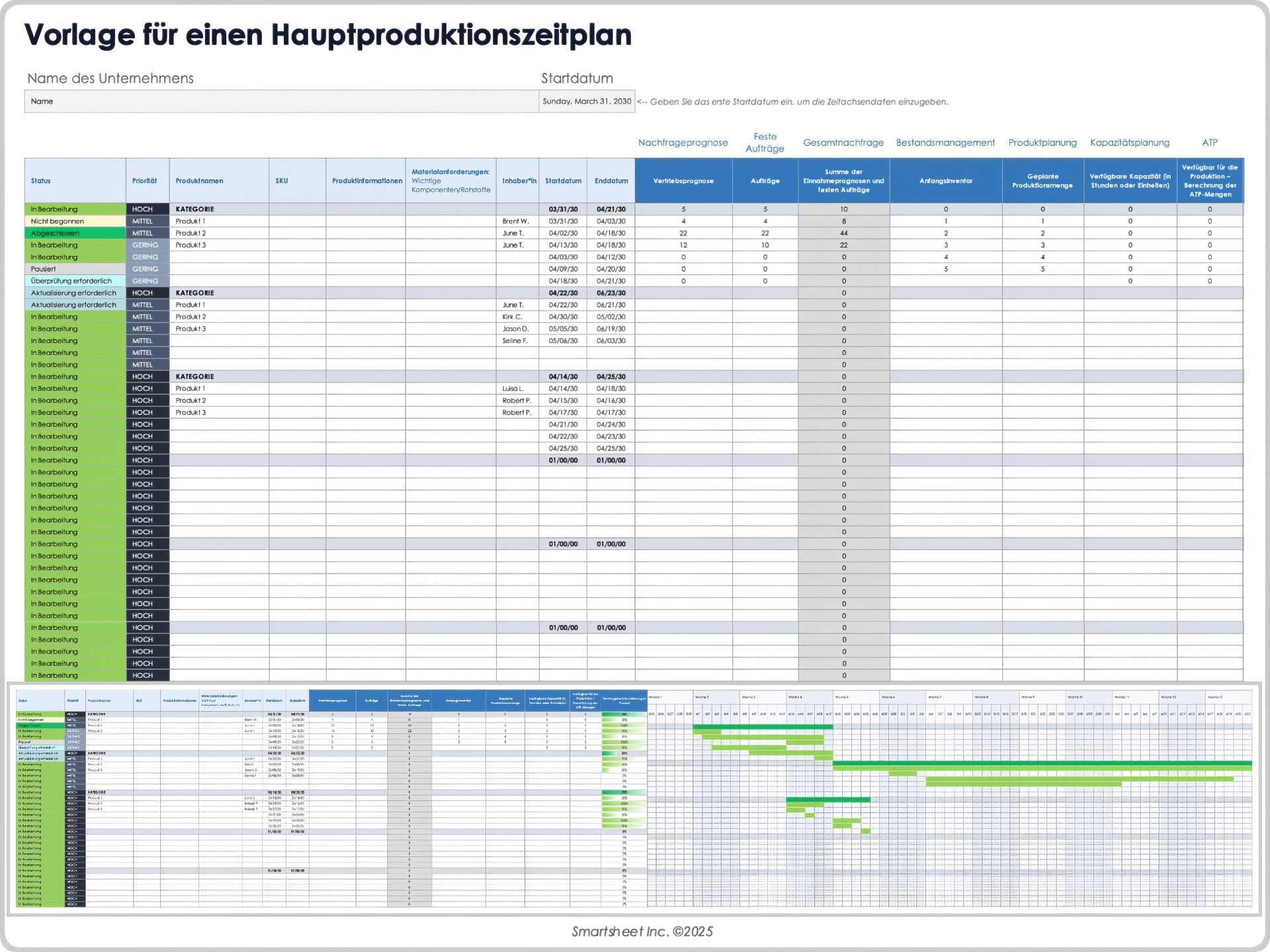Vorlage für einen Hauptproduktionszeitplan