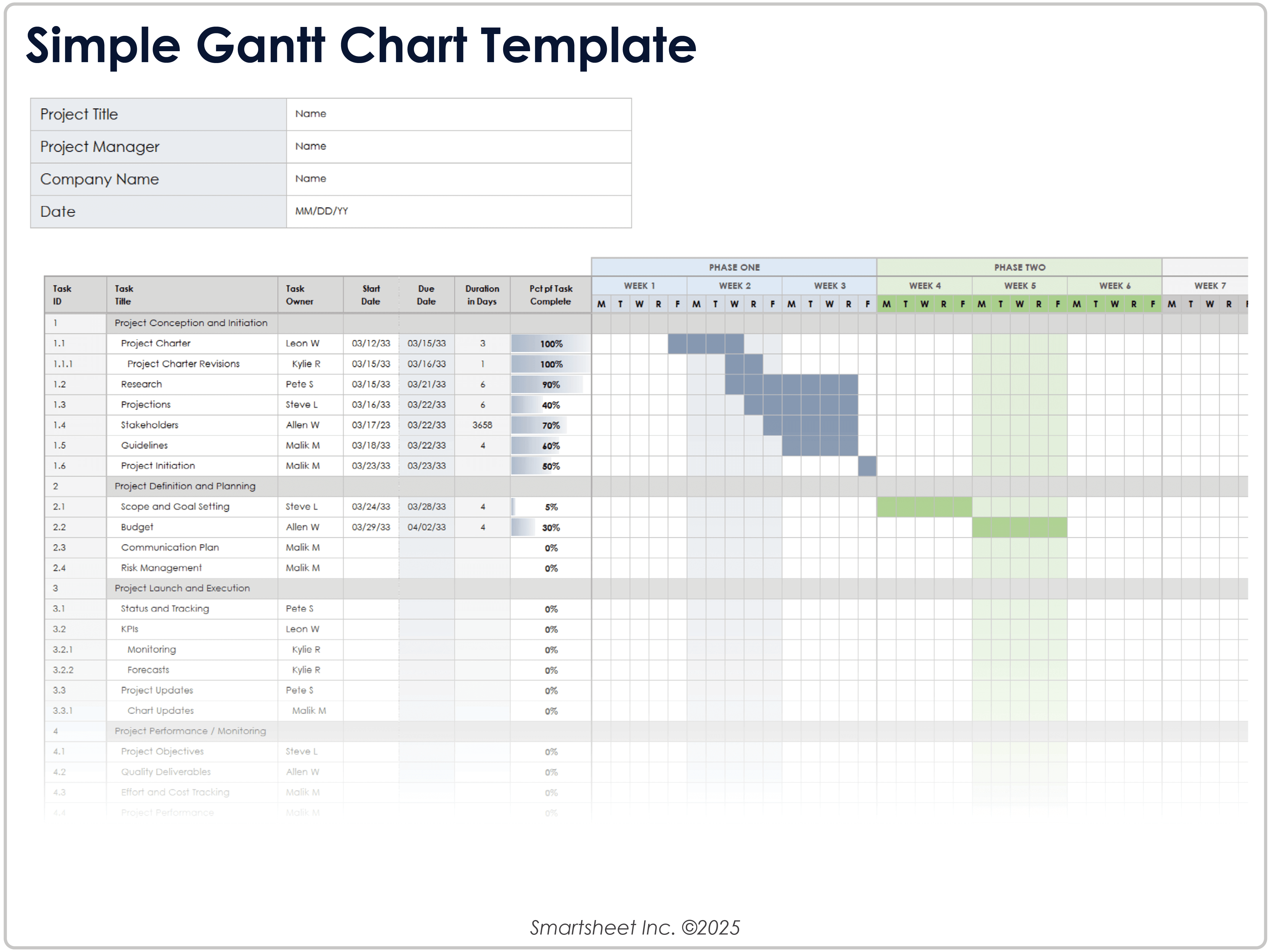 Vorlage für einfaches Gantt-Diagramm