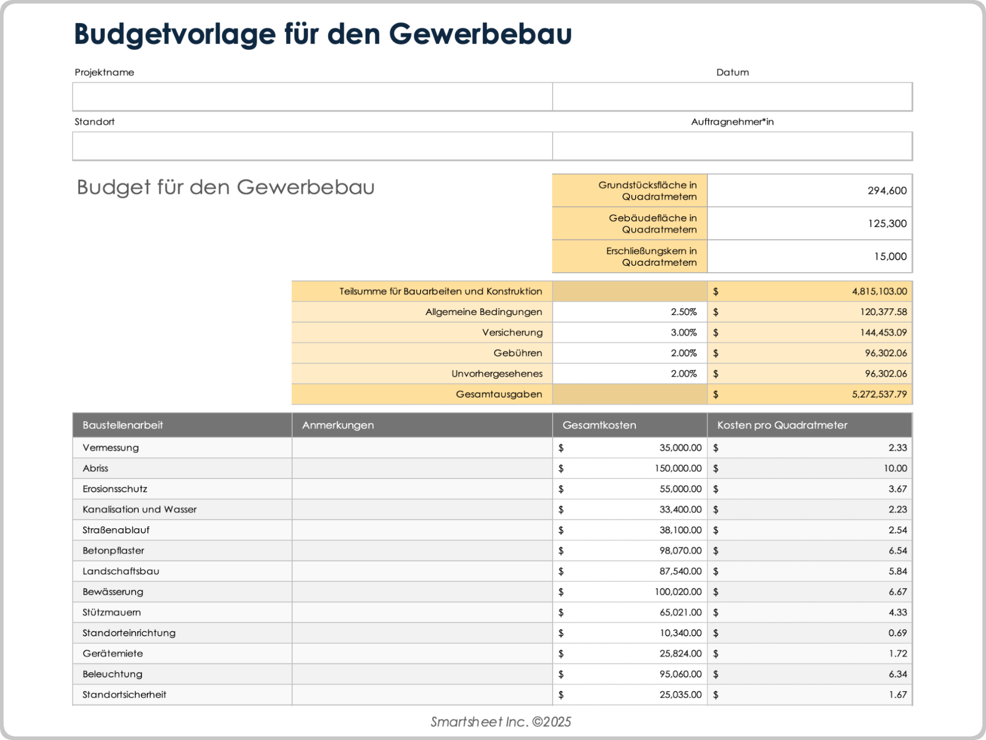 Budgetvorlage für den Gewerbebau (Beispiel)