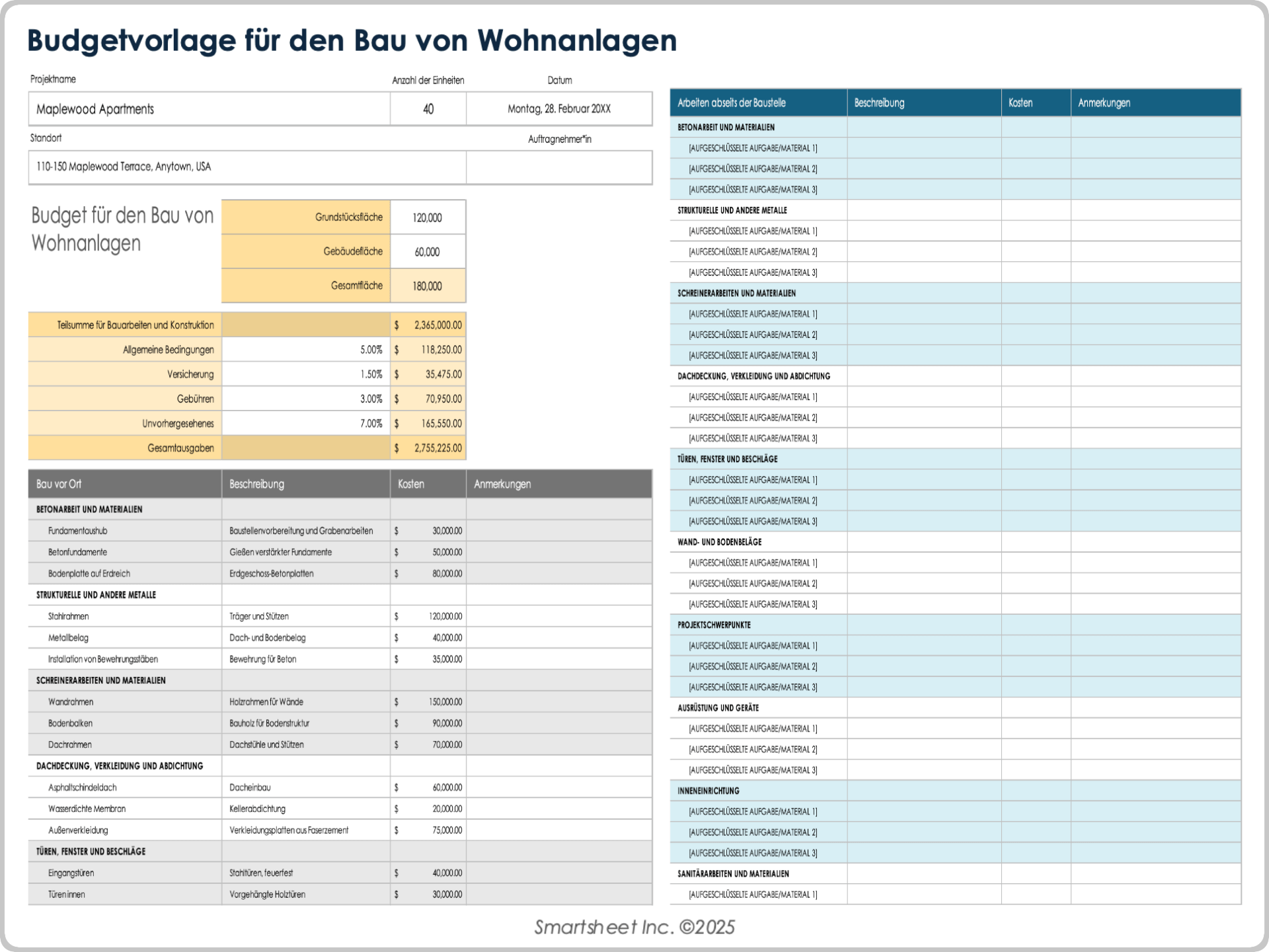 Budgetvorlage für den Bau von Wohnanlagen (Beispiel)