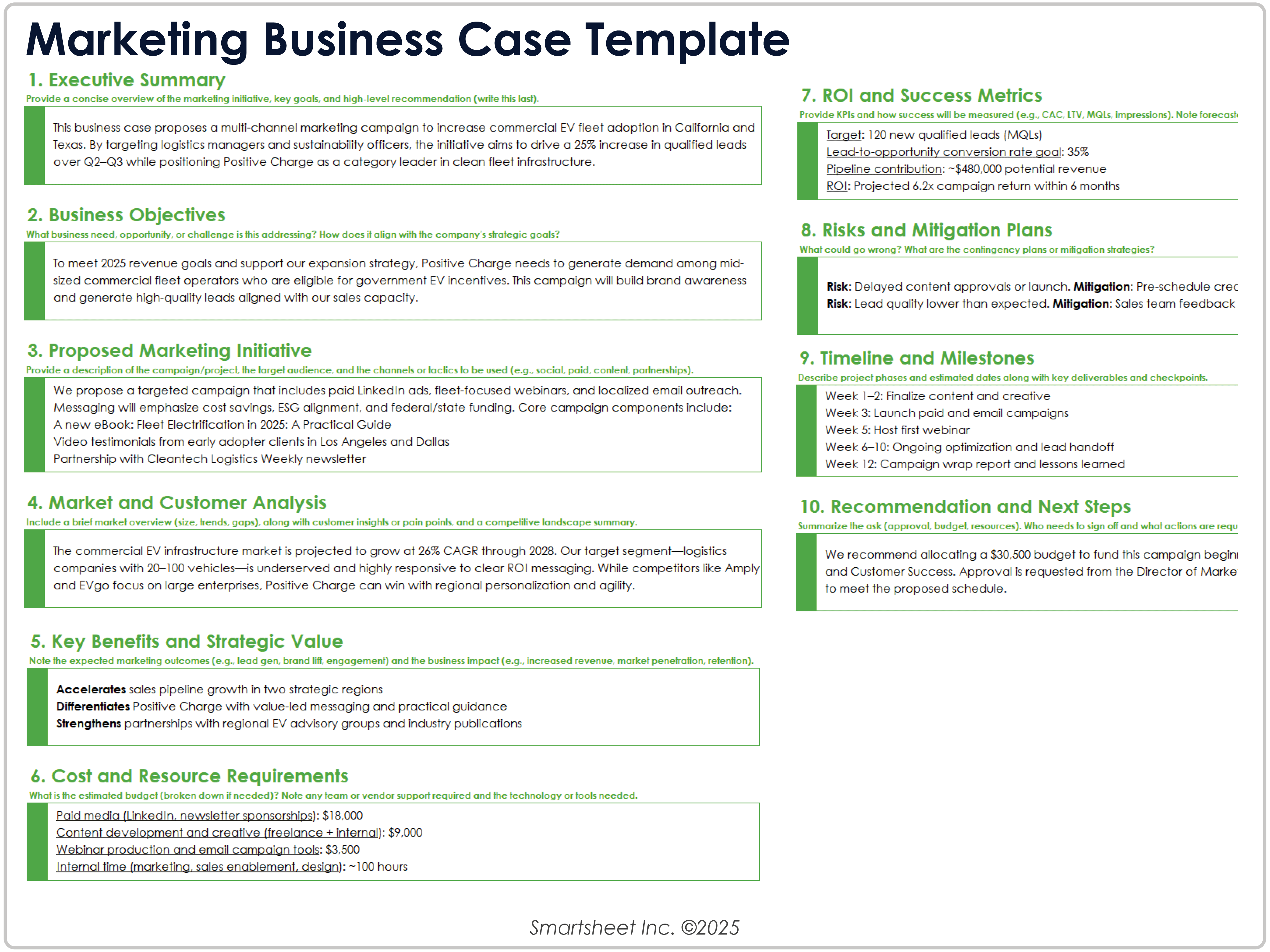 Beispiel für eine Vorlage für einen Marketing-Geschäftsfall