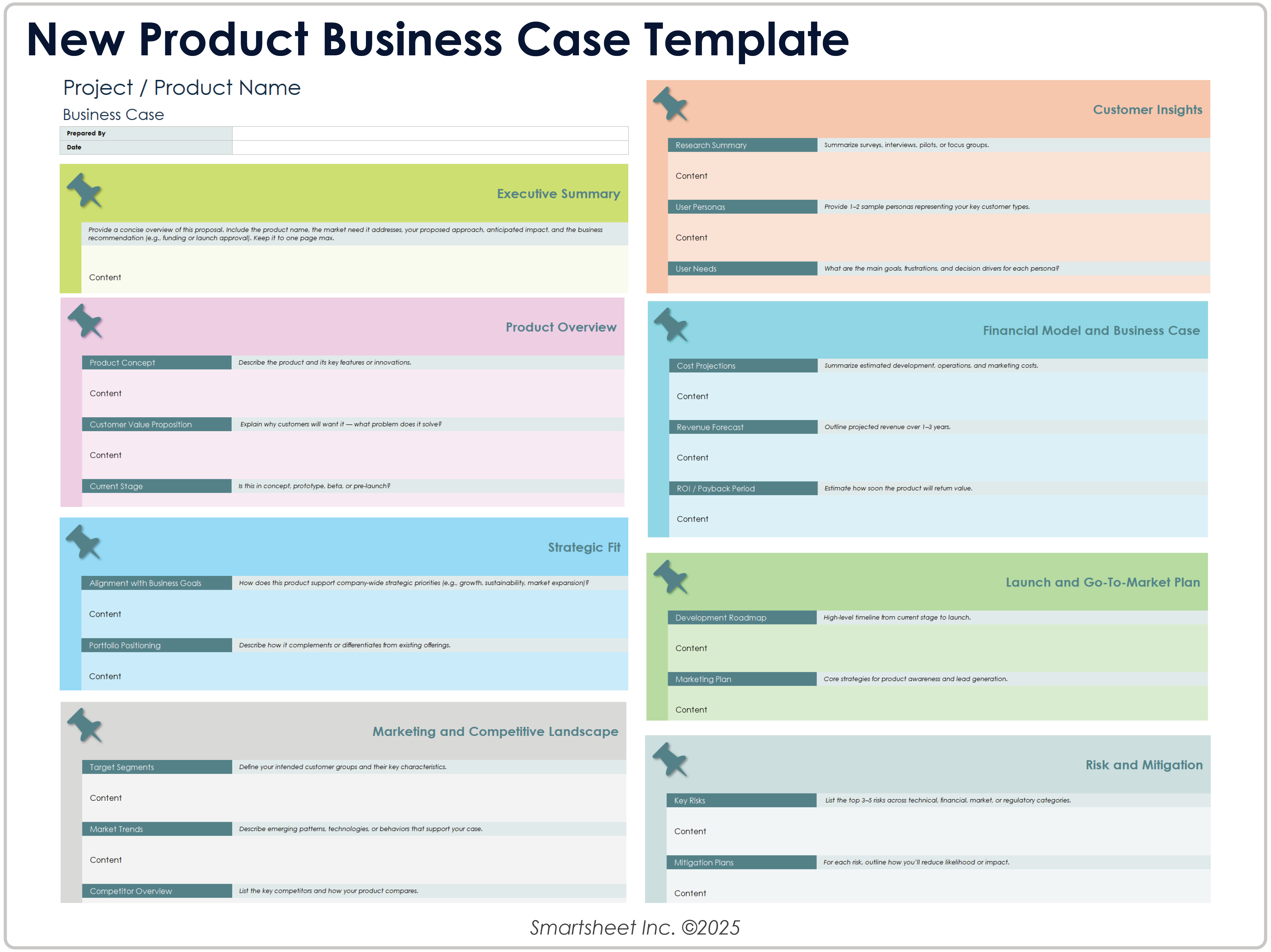 Vorlage für einen Business Case für ein neues Produkt