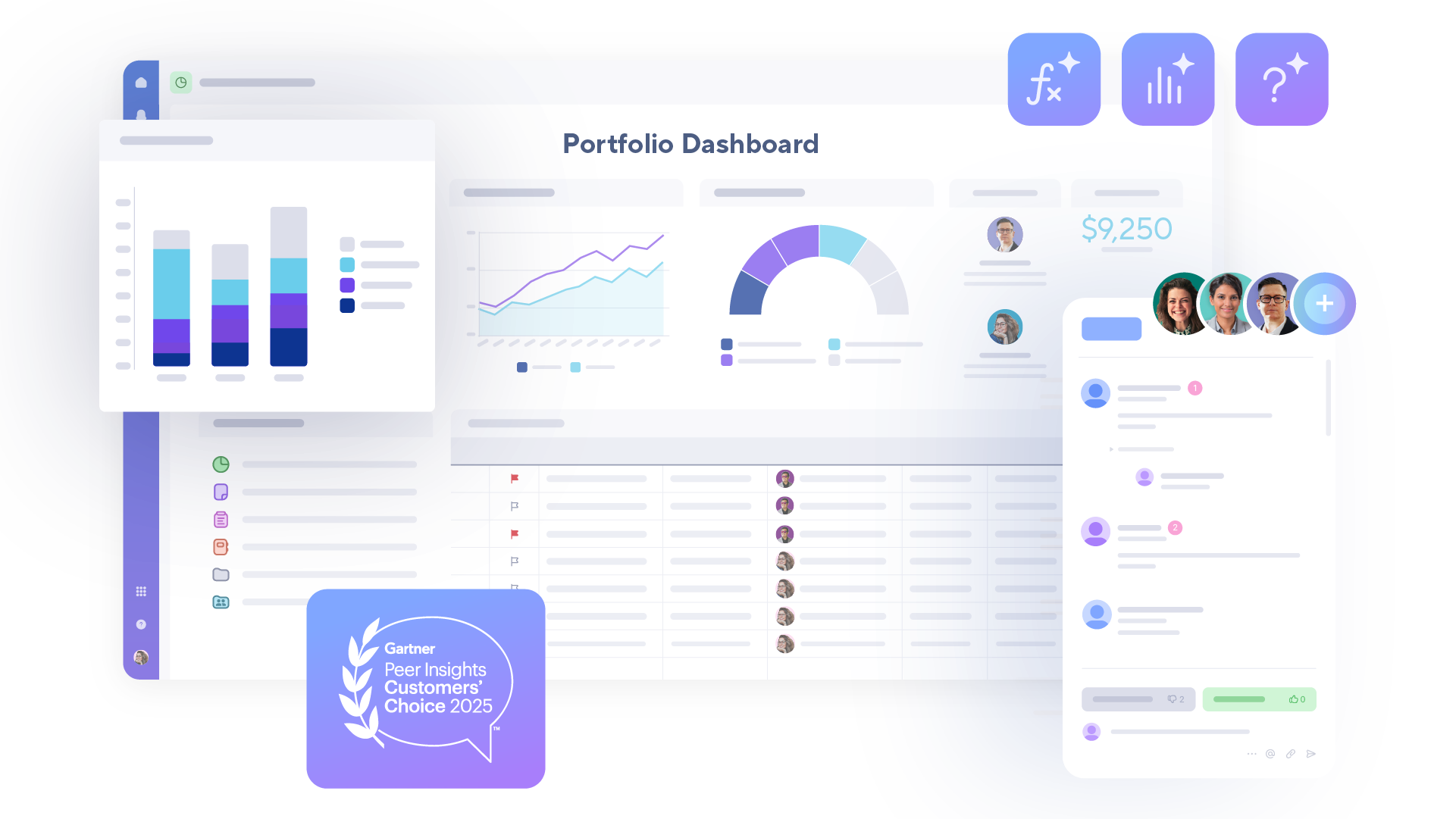 Smartsheet Gartner Report
