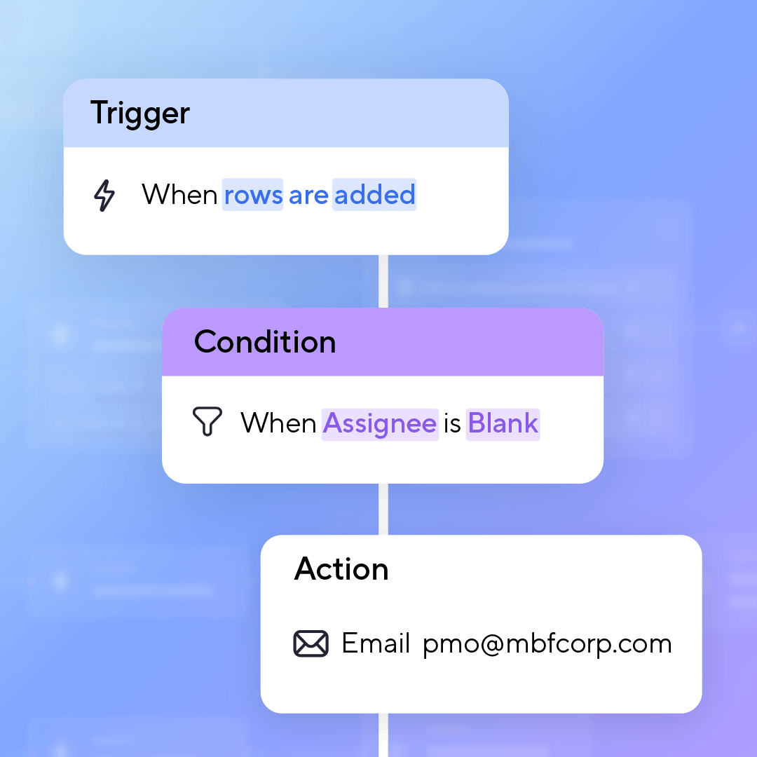 trigger condition action flow in Smartsheet