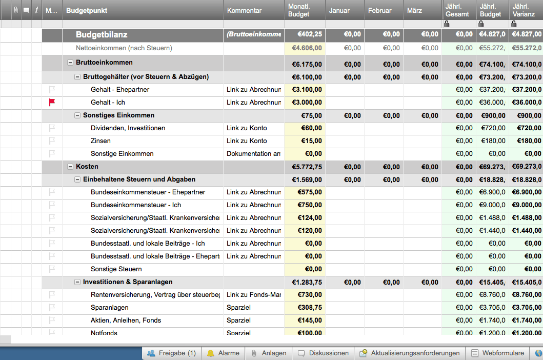 projektmanagement-budget von unten nach oben