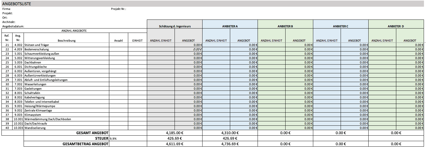 Kostenlose Excel Vorlagen Fur Bauprojektmanagement