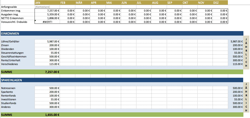 Kostenlose Excel Budget Vorlagen für Budgets aller Art