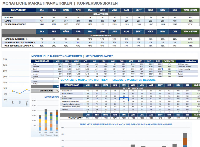 9 Kostenlose Marketingkalender Excel Vorlagen Smartsheet