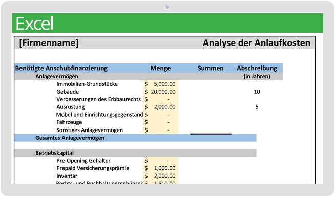 Vorlage für Finanzprognosen