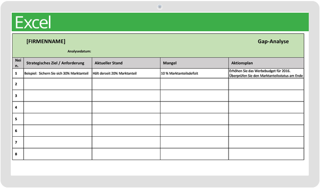 Gap-Analyse-Vorlage