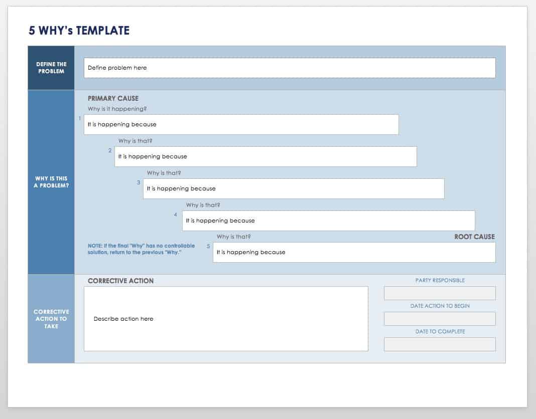 Free IT Incident Postmortem Templates  Smartshee With Corrective Action Report Template