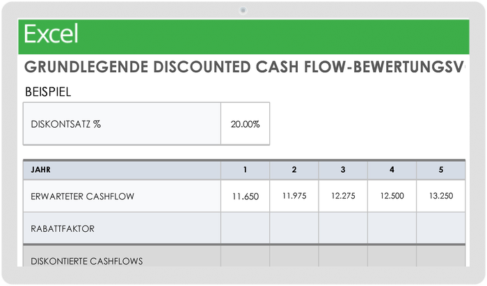  Grundlegende Discounted-Cashflow-Bewertungsvorlage