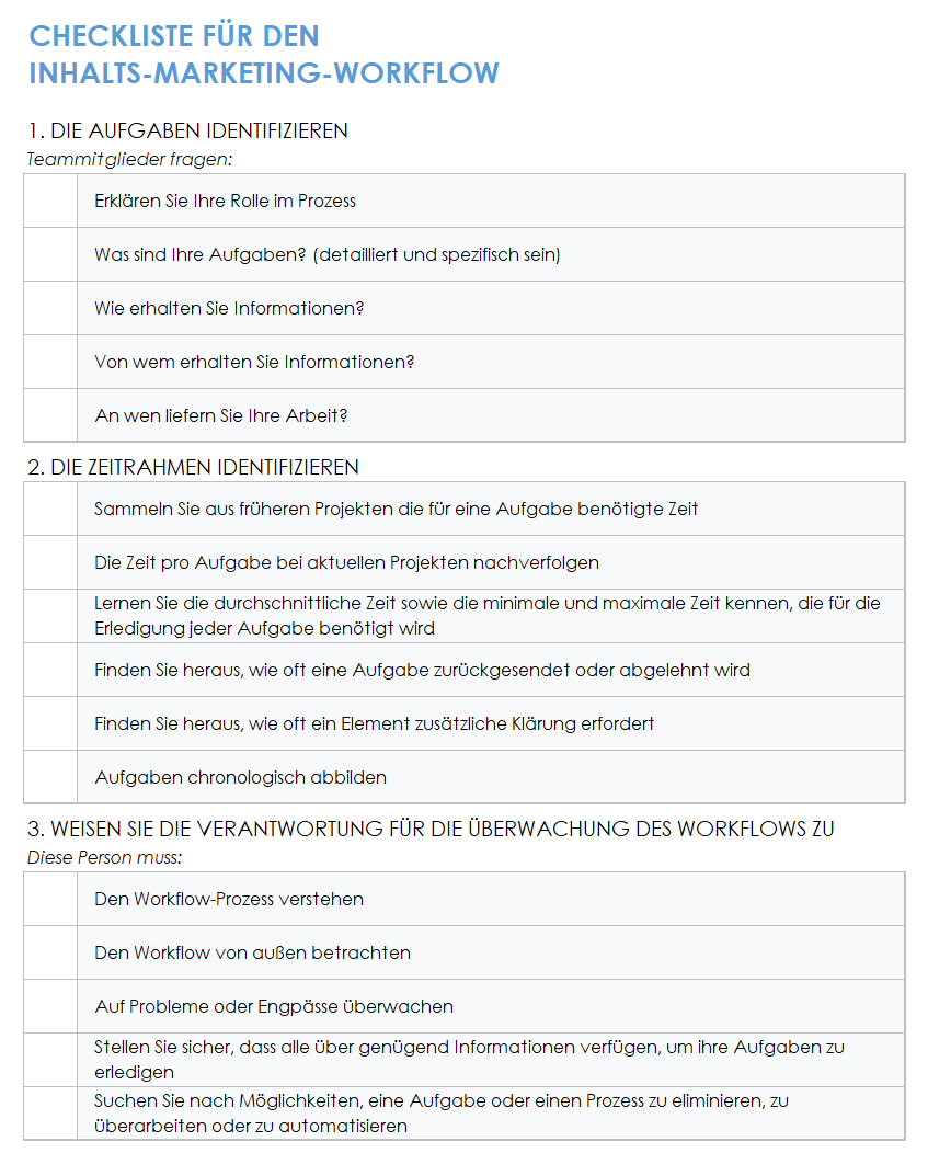 Checkliste für den Content-Marketing-Workflow